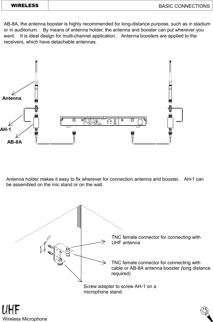 WIRELESS                                                BASIC CONNECTIONS  AB-8A, the antenna booster is highly recommended for long-distance purpose, such as in stadium or in auditorium.  By means of antenna holder, the antenna and booster can put wherever you want.  It is ideal design for multi-channel application.  Antenna boosters are applied to the receivers, which have detachable antennas.  Antenna holder makes it easy to fix wherever for connection antenna and booster.  AH-1 can be assembled on the mic stand or on the wall. TNC female connector for connecting with  UHF antenna TNC female connector for connecting with cable or AB-8A antenna booster (long distance required) Screw adapter to screw AH-1 on a microphone stand. AB-8A  AH-1   Antenna  Wireless Microphone   14 