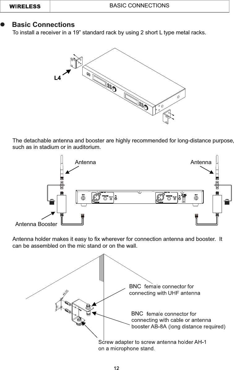 Antenna holder makes it easy to fix wherever for connection antenna and booster.  It can be assembled on the mic stand or on the wall.zBasic ConnectionsTo install a receiver in a 19” standard rack by using 2 short L type metal racks.12BASIC CONNECTIONSL4 The detachable antenna and booster are highly recommended for long-distance purpose, such as in stadium or in auditorium. BNCBNCAntenna BoosterAntenna Antenna