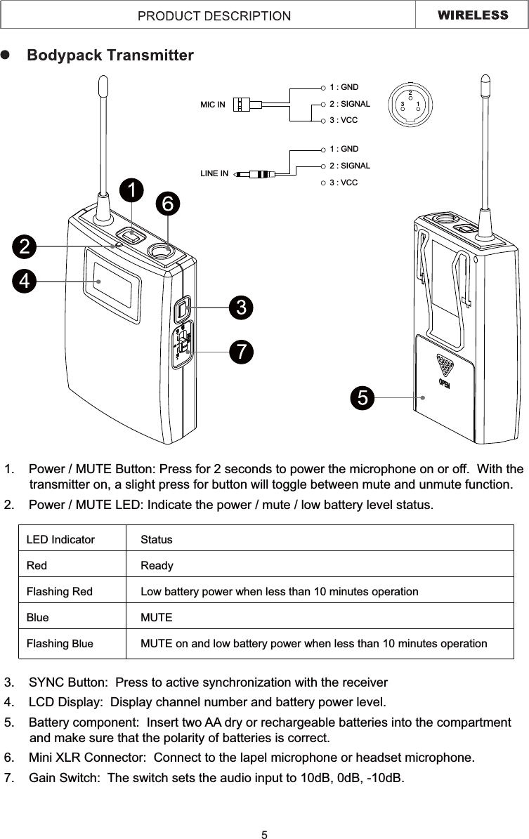 51.    Power / MUTE Button: Press for 2 seconds to power the microphone on or off.  With the transmitter on, a slight press for button will toggle between mute and unmute function.  2.    Power / MUTE LED: Indicate the power / mute / low battery level status. 3.    SYNC Button:  Press to active synchronization with the receiver  4.    LCD Display:  Display channel number and battery power level.5.    Battery component:  Insert two AA dry or rechargeable batteries into the compartment and make sure that the polarity of batteries is correct. 6.    Mini XLR Connector:  Connect to the lapel microphone or headset microphone. 7.    Gain Switch:  The switch sets the audio input to 10dB, 0dB, -10dB.LED Indicator  Status Red ReadyFlashing Red  Low battery power when less than 10 minutes operation Blue MUTE Flashing Blue  MUTE on and low battery power when less than 10 minutes operation MIC IN3 : VCC2 : SIGNAL2311 : GNDLINE IN3 : VCC2 : SIGNAL1 : GND