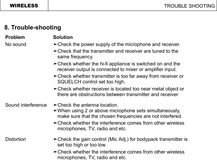  8. Trouble-shooting Problem  Solution No sound  äCheck the power supply of the microphone and receiver.  äCheck that the transmitter and receiver are tuned to the same frequency.  äCheck whether the hi-fi appliance is switched on and the receiver output is connected to mixer or amplifier input.  äCheck whether transmitter is too far away from receiver or SQUELCH control set too high.  äCheck whether receiver is located too near metal object or there are obstructions between transmitter and receiver. Sound interference  äCheck the antenna location.  äWhen using 2 or above microphone sets simultaneously, make sure that the chosen frequencies are not interfered.  äCheck whether the interference comes from other wireless microphones, TV, radio and etc. Distortion    äCheck the gain control (Mic Adj.) for bodypack transmitter is set too high or too low.  äCheck whether the interference comes from other wireless microphones, TV, radio and etc.  WIRELESS                                                 TROUBLE SHOOTING  