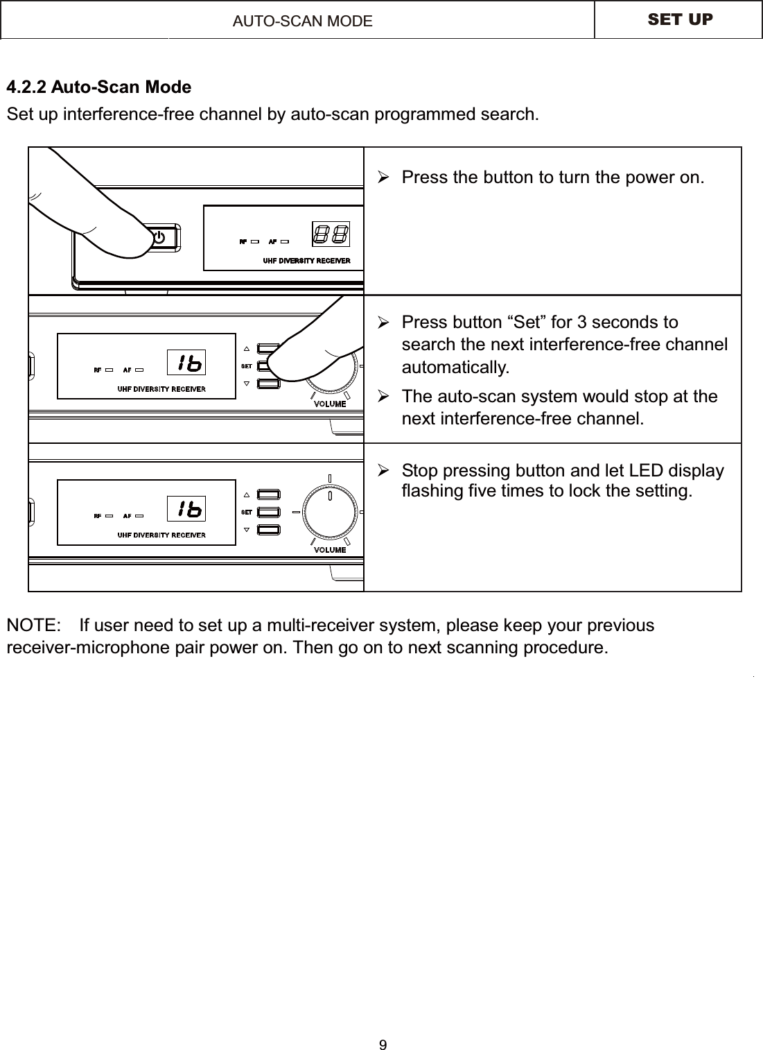 4.2.2 Auto-Scan Mode  Set up interference-free channel by auto-scan programmed search.       Press the button to turn the power on.  Press button “Set” for 3 seconds to search the next interference-free channel automatically.    The auto-scan system would stop at the next interference-free channel.   Stop pressing button and let LED display flashing five times to lock the setting. NOTE:    If user need to set up a multi-receiver system, please keep your previous receiver-microphone pair power on. Then go on to next scanning procedure.    9SET UPAUTO-SCAN MODE