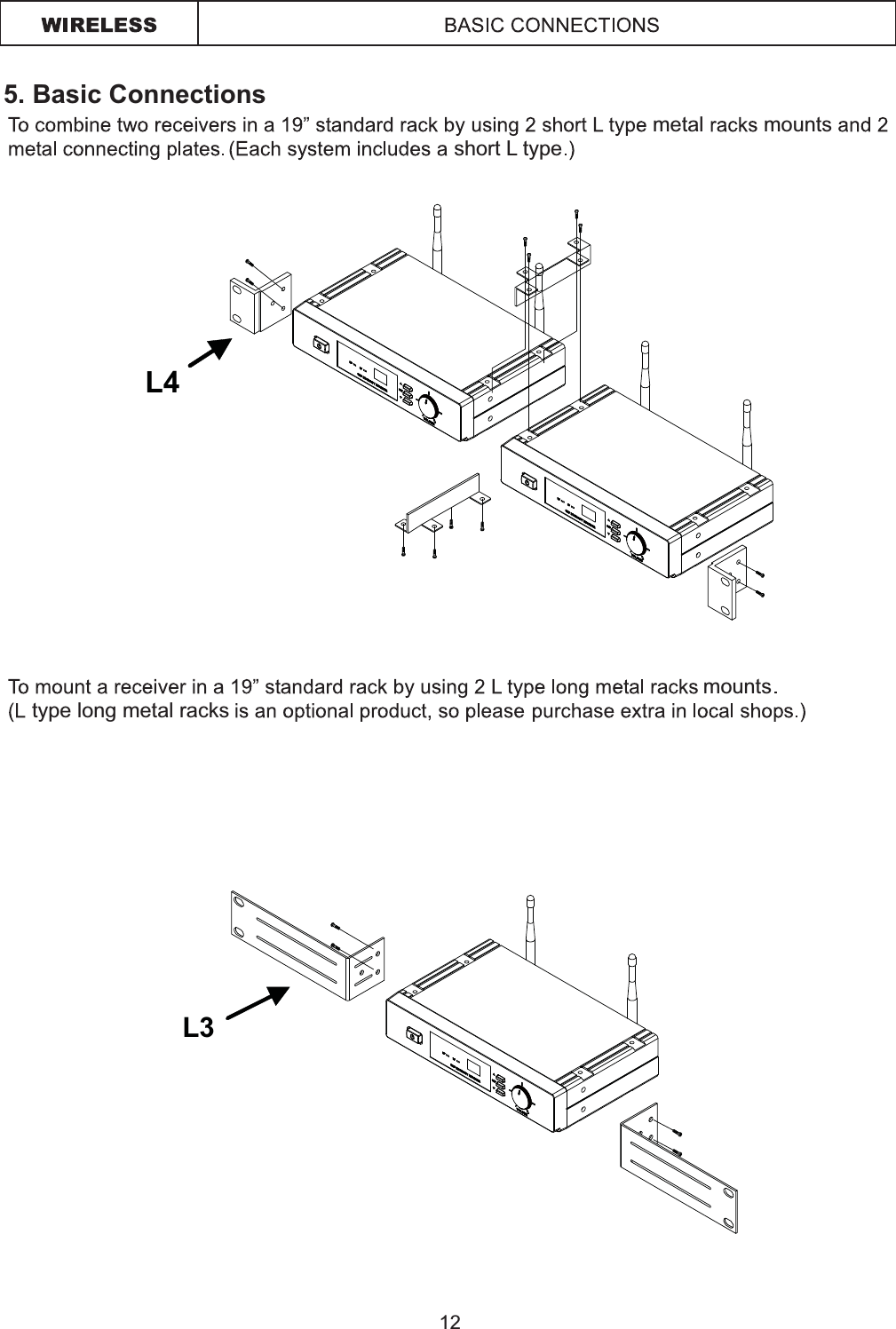 12L4 L3metalshort L typemountsmountstype long metal racks5. Basic Connections