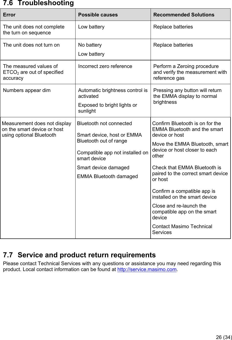     26 (34)   7.6  Troubleshooting Error  Possible causes  Recommended Solutions The unit does not complete the turn on sequence Low battery  Replace batteries  The unit does not turn on  No battery Low battery Replace batteries  The measured values of ETCO2 are out of specified accuracy Incorrect zero reference  Perform a Zeroing procedure and verify the measurement with reference gas Numbers appear dim  Automatic brightness control is activated Exposed to bright lights or sunlight Pressing any button will return the EMMA display to normal brightness Measurement does not display on the smart device or host using optional Bluetooth Bluetooth not connected  Smart device, host or EMMA Bluetooth out of range  Compatible app not installed on smart device Smart device damaged EMMA Bluetooth damaged  Confirm Bluetooth is on for the EMMA Bluetooth and the smart device or host Move the EMMA Bluetooth, smart device or host closer to each other  Check that EMMA Bluetooth is paired to the correct smart device or host  Confirm a compatible app is installed on the smart device Close and re-launch the compatible app on the smart device Contact Masimo Technical Services  7.7  Service and product return requirements Please contact Technical Services with any questions or assistance you may need regarding this product. Local contact information can be found at http://service.masimo.com.  