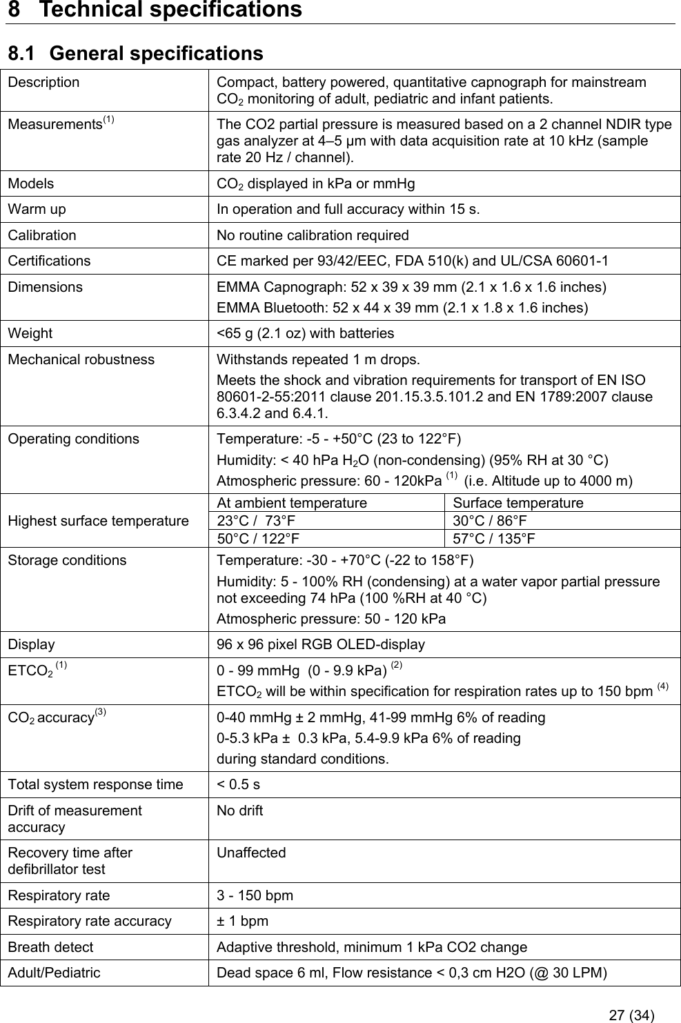     27 (34) 8  Technical specifications 8.1  General specifications Description  Compact, battery powered, quantitative capnograph for mainstream CO2 monitoring of adult, pediatric and infant patients. Measurements(1)  The CO2 partial pressure is measured based on a 2 channel NDIR type gas analyzer at 4–5 µm with data acquisition rate at 10 kHz (sample rate 20 Hz / channel). Models  CO2 displayed in kPa or mmHg Warm up  In operation and full accuracy within 15 s. Calibration  No routine calibration required Certifications  CE marked per 93/42/EEC, FDA 510(k) and UL/CSA 60601-1 Dimensions  EMMA Capnograph: 52 x 39 x 39 mm (2.1 x 1.6 x 1.6 inches) EMMA Bluetooth: 52 x 44 x 39 mm (2.1 x 1.8 x 1.6 inches) Weight  &lt;65 g (2.1 oz) with batteries Mechanical robustness  Withstands repeated 1 m drops. Meets the shock and vibration requirements for transport of EN ISO 80601-2-55:2011 clause 201.15.3.5.101.2 and EN 1789:2007 clause 6.3.4.2 and 6.4.1. Operating conditions  Temperature: -5 - +50°C (23 to 122°F) Humidity: &lt; 40 hPa H2O (non-condensing) (95% RH at 30 °C) Atmospheric pressure: 60 - 120kPa (1)  (i.e. Altitude up to 4000 m) Highest surface temperature At ambient temperature  Surface temperature 23°C /  73°F    30°C / 86°F 50°C / 122°F                  57°C / 135°F Storage conditions  Temperature: -30 - +70°C (-22 to 158°F) Humidity: 5 - 100% RH (condensing) at a water vapor partial pressure not exceeding 74 hPa (100 %RH at 40 °C) Atmospheric pressure: 50 - 120 kPa Display  96 x 96 pixel RGB OLED-display ETCO2 (1)  0 - 99 mmHg  (0 - 9.9 kPa) (2) ETCO2 will be within specification for respiration rates up to 150 bpm (4) CO2 accuracy(3)   0-40 mmHg ± 2 mmHg, 41-99 mmHg 6% of reading 0-5.3 kPa ±  0.3 kPa, 5.4-9.9 kPa 6% of reading during standard conditions. Total system response time  &lt; 0.5 s Drift of measurement accuracy No drift Recovery time after defibrillator test Unaffected Respiratory rate  3 - 150 bpm Respiratory rate accuracy  ± 1 bpm Breath detect  Adaptive threshold, minimum 1 kPa CO2 change Adult/Pediatric  Dead space 6 ml, Flow resistance &lt; 0,3 cm H2O (@ 30 LPM) 