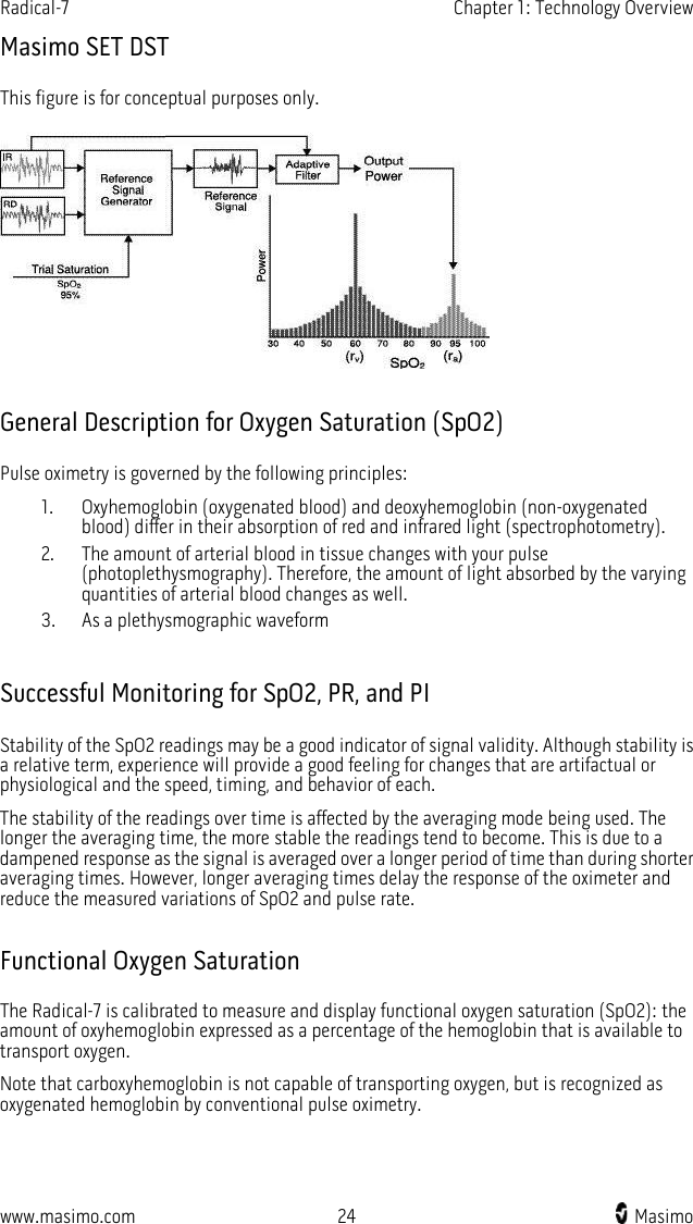 Radical-7   Chapter 1: Technology Overview  www.masimo.com 24    Masimo    Masimo SET DST This figure is for conceptual purposes only.   General Description for Oxygen Saturation (SpO2) Pulse oximetry is governed by the following principles: 1. Oxyhemoglobin (oxygenated blood) and deoxyhemoglobin (non-oxygenated blood) differ in their absorption of red and infrared light (spectrophotometry). 2. The amount of arterial blood in tissue changes with your pulse (photoplethysmography). Therefore, the amount of light absorbed by the varying quantities of arterial blood changes as well. 3. As a plethysmographic waveform  Successful Monitoring for SpO2, PR, and PI Stability of the SpO2 readings may be a good indicator of signal validity. Although stability is a relative term, experience will provide a good feeling for changes that are artifactual or physiological and the speed, timing, and behavior of each.   The stability of the readings over time is affected by the averaging mode being used. The longer the averaging time, the more stable the readings tend to become. This is due to a dampened response as the signal is averaged over a longer period of time than during shorter averaging times. However, longer averaging times delay the response of the oximeter and reduce the measured variations of SpO2 and pulse rate.  Functional Oxygen Saturation The Radical-7 is calibrated to measure and display functional oxygen saturation (SpO2): the amount of oxyhemoglobin expressed as a percentage of the hemoglobin that is available to transport oxygen.   Note that carboxyhemoglobin is not capable of transporting oxygen, but is recognized as oxygenated hemoglobin by conventional pulse oximetry.  