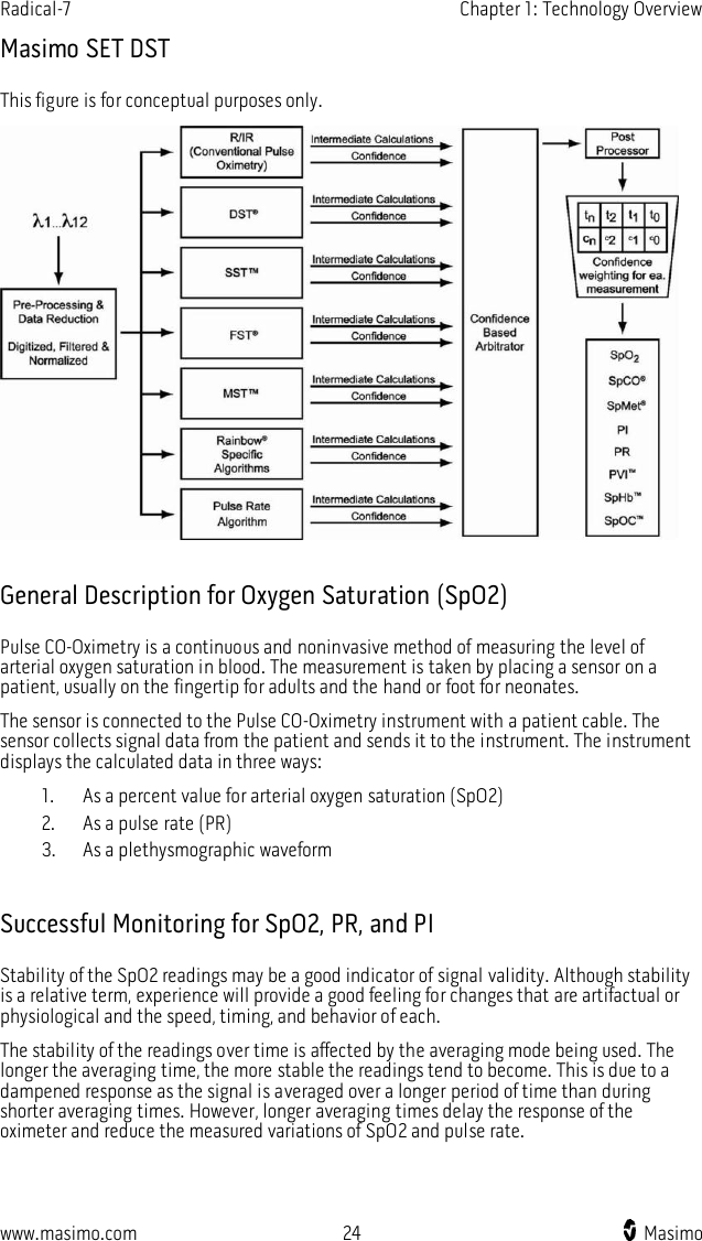 Radical-7    Chapter 1: Technology Overview  www.masimo.com  24    Masimo    Masimo SET DST This figure is for conceptual purposes only.   General Description for Oxygen Saturation (SpO2) Pulse CO-Oximetry is a continuous and noninvasive method of measuring the level of arterial oxygen saturation in blood. The measurement is taken by placing a sensor on a patient, usually on the fingertip for adults and the hand or foot for neonates. The sensor is connected to the Pulse CO-Oximetry instrument with a patient cable. The sensor collects signal data from the patient and sends it to the instrument. The instrument displays the calculated data in three ways: 1. As a percent value for arterial oxygen saturation (SpO2) 2. As a pulse rate (PR) 3. As a plethysmographic waveform  Successful Monitoring for SpO2, PR, and PI Stability of the SpO2 readings may be a good indicator of signal validity. Although stability is a relative term, experience will provide a good feeling for changes that are artifactual or physiological and the speed, timing, and behavior of each.   The stability of the readings over time is affected by the averaging mode being used. The longer the averaging time, the more stable the readings tend to become. This is due to a dampened response as the signal is averaged over a longer period of time than during shorter averaging times. However, longer averaging times delay the response of the oximeter and reduce the measured variations of SpO2 and pulse rate.  