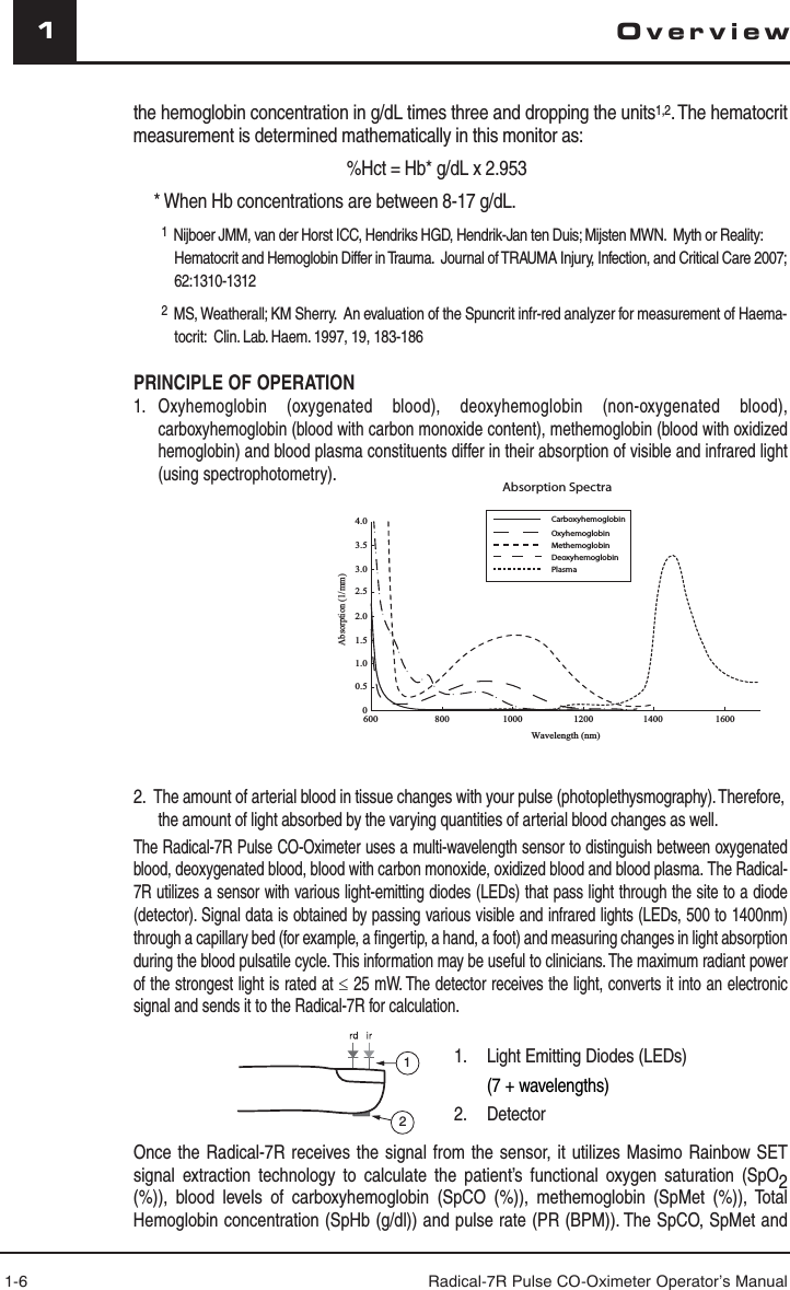 1-6 Radical-7R Pulse CO-Oximeter Operator’s Manual1Overview1the hemoglobin concentration in g/dL times three and dropping the units1,2. The hematocrit measurement is determined mathematically in this monitor as:%Hct = Hb* g/dL x 2.953* When Hb concentrations are between 8-17 g/dL.1  Nijboer JMM, van der Horst ICC, Hendriks HGD, Hendrik-Jan ten Duis; Mijsten MWN.  Myth or Reality: Hematocrit and Hemoglobin Differ in Trauma.  Journal of TRAUMA Injury, Infection, and Critical Care 2007; 62:1310-1312 2  MS, Weatherall; KM Sherry.  An evaluation of the Spuncrit infr-red analyzer for measurement of Haema-tocrit:  Clin. Lab. Haem. 1997, 19, 183-186PRINCIPLE OF OPERATION1.  Oxyhemoglobin (oxygenated blood), deoxyhemoglobin (non-oxygenated blood), carboxyhemoglobin (blood with carbon monoxide content), methemoglobin (blood with oxidized hemoglobin) and blood plasma constituents differ in their absorption of visible and infrared light (using spectrophotometry).CarboxyhemoglobinOxyhemoglobinMethemoglobinDeoxyhemoglobinAbsorption SpectraPlasmaAbsorption (1/mm)00.5600 8001.01.52.02.53.03.54.01000 1200 1400 1600Wavelength (nm)2.  The amount of arterial blood in tissue changes with your pulse (photoplethysmography). Therefore, the amount of light absorbed by the varying quantities of arterial blood changes as well.The Radical-7R Pulse CO-Oximeter uses a multi-wavelength sensor to distinguish between oxygenated blood, deoxygenated blood, blood with carbon monoxide, oxidized blood and blood plasma. The Radical-7R utilizes a sensor with various light-emitting diodes (LEDs) that pass light through the site to a diode (detector). Signal data is obtained by passing various visible and infrared lights (LEDs, 500 to 1400nm) through a capillary bed (for example, a ﬁ ngertip, a hand, a foot) and measuring changes in light absorption during the blood pulsatile cycle. This information may be useful to clinicians. The maximum radiant power of the strongest light is rated at ≤ 25 mW. The detector receives the light, converts it into an electronic signal and sends it to the Radical-7R for calculation.Once the Radical-7R receives the signal from the sensor, it utilizes Masimo Rainbow SET signal extraction technology to calculate the patient’s functional oxygen saturation (SpO2 (%)), blood levels of carboxyhemoglobin (SpCO (%)), methemoglobin (SpMet (%)), Total Hemoglobin concentration (SpHb (g/dl)) and pulse rate (PR (BPM)). The SpCO, SpMet and 1.  Light Emitting Diodes (LEDs)       (7 + wavelengths)2. Detector21