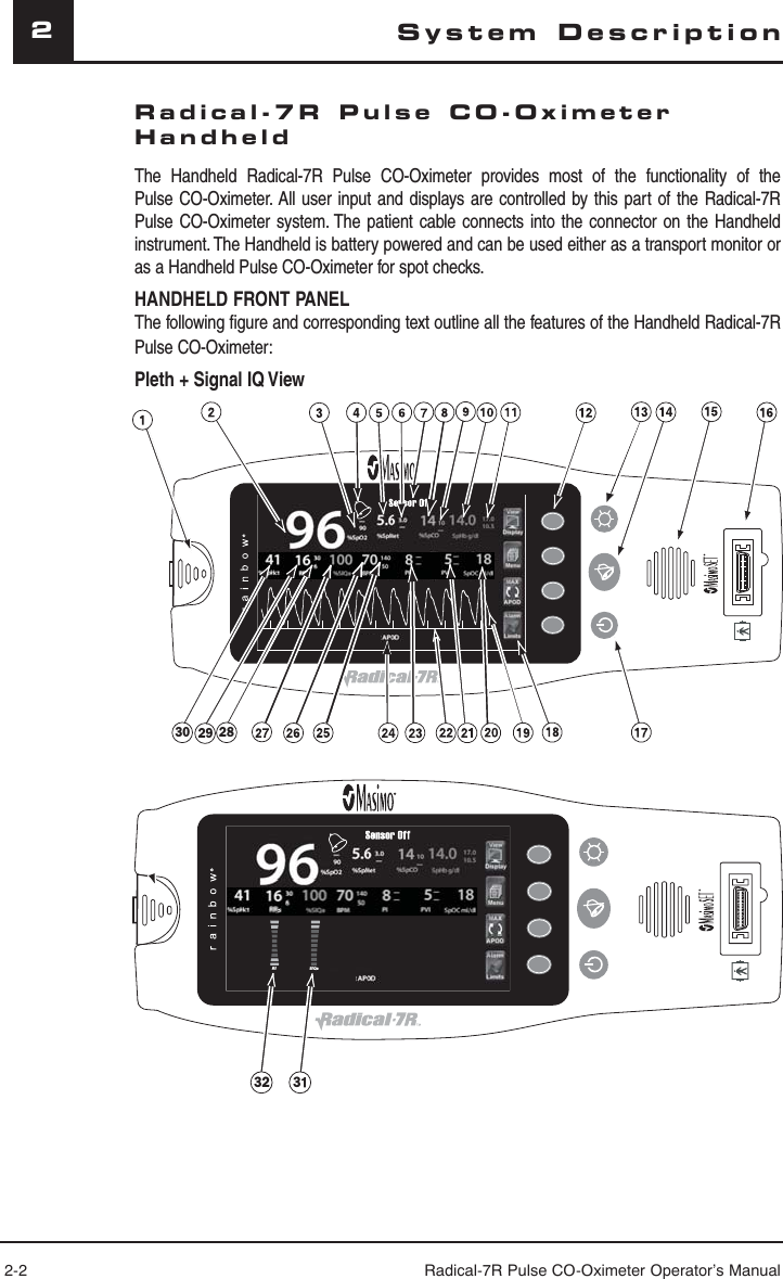 2-2 Radical-7R Pulse CO-Oximeter Operator’s Manual2System DescriptionRadical-7R Pulse CO-Oximeter HandheldThe Handheld Radical-7R Pulse CO-Oximeter provides most of the functionality of the Pulse CO-Oximeter. All user input and displays are controlled by this part of the Radical-7R Pulse CO-Oximeter system. The patient cable connects into the connector on the Handheld instrument. The Handheld is battery powered and can be used either as a transport monitor or as a Handheld Pulse CO-Oximeter for spot checks.HANDHELD FRONT PANELThe following figure and corresponding text outline all the features of the Handheld Radical-7R Pulse CO-Oximeter:Pleth + Signal IQ View SpHb g/dl1771413------ ------  SpOC ml/dl96a30 29 28 SpHb g/dl1771413------ ------  SpOC ml/dl96aRI SIQa332aaaaaaaaaaaaaaaaaaa