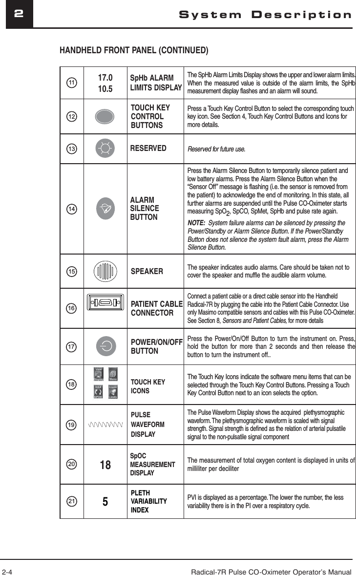 2-4 Radical-7R Pulse CO-Oximeter Operator’s Manual2System DescriptionHANDHELD FRONT PANEL (CONTINUED)11 17.010.5SpHb ALARM LIMITS DISPLAYThe SpHb Alarm Limits Display shows the upper and lower alarm limits. When the measured value is outside of the alarm limits, the SpHb measurement display flashes and an alarm will sound.12TOUCH KEY CONTROL BUTTONSPress a Touch Key Control Button to select the corresponding touch key icon. See Section 4, Touch Key Control Buttons and Icons for more details.13 RESERVED Reserved for future use.14ALARM SILENCE BUTTONPress the Alarm Silence Button to temporarily silence patient and low battery alarms. Press the Alarm Silence Button when the “Sensor Off” message is flashing (i.e. the sensor is removed from the patient) to acknowledge the end of monitoring. In this state, all further alarms are suspended until the Pulse CO-Oximeter starts measuring SpO2, SpCO, SpMet, SpHb and pulse rate again.NOTE:  System failure alarms can be silenced by pressing the Power/Standby or Alarm Silence Button. If the Power/Standby Button does not silence the system fault alarm, press the Alarm Silence Button.15 SPEAKERThe speaker indicates audio alarms. Care should be taken not to cover the speaker and muffle the audible alarm volume.16 PATIENT CABLE CONNECTORConnect a patient cable or a direct cable sensor into the Handheld Radical-7R by plugging the cable into the Patient Cable Connector. Use only Masimo compatible sensors and cables with this Pulse CO-Oximeter. See Section 8, Sensors and Patient Cables, for more details17 POWER/ON/OFF BUTTONPress the Power/On/Off Button to turn the instrument on. Press, hold the button for more than 2 seconds and then release the button to turn the instrument off..18 TOUCH KEY ICONSThe Touch Key Icons indicate the software menu items that can be selected through the Touch Key Control Buttons. Pressing a Touch Key Control Button next to an icon selects the option.19PULSE WAVEFORM DISPLAYThe Pulse Waveform Display shows the acquired  plethysmographic waveform. The plethysmographic waveform is scaled with signal strength. Signal strength is defined as the relation of arterial pulsatile signal to the non-pulsatile signal component20 18SpOCMEASUREMENT DISPLAYThe measurement of total oxygen content is displayed in units of milliliter per deciliter21 5PLETH VARIABILITY INDEXPVI is displayed as a percentage. The lower the number, the less variability there is in the PI over a respiratory cycle. 