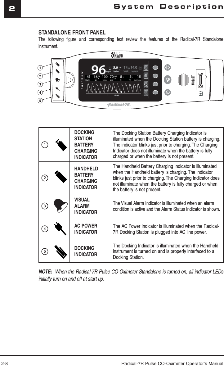 2-8 Radical-7R Pulse CO-Oximeter Operator’s Manual2System DescriptionSTANDALONE FRONT PANELThe following figure and corresponding text review the features of the Radical-7R Standalone instrument. 1DOCKING STATION BATTERY CHARGING INDICATORThe Docking Station Battery Charging Indicator is illuminated when the Docking Station battery is charging. The indicator blinks just prior to charging. The Charging Indicator does not illuminate when the battery is fully charged or when the battery is not present.2HANDHELD BATTERY CHARGING INDICATORThe Handheld Battery Charging Indicator is illuminated when the Handheld battery is charging. The indicator blinks just prior to charging. The Charging Indicator does not illuminate when the battery is fully charged or when the battery is not present.3VISUAL ALARM INDICATORThe Visual Alarm Indicator is illuminated when an alarm condition is active and the Alarm Status Indicator is shown.4AC POWER INDICATORThe AC Power Indicator is illuminated when the Radical-7R Docking Station is plugged into AC line power.5DOCKING INDICATORThe Docking Indicator is illuminated when the Handheld instrument is turned on and is properly interfaced to a Docking Station.NOTE:  When the Radical-7R Pulse CO-Oximeter Standalone is turned on, all indicator LEDs initially turn on and off at start up.17710.013  SpOC  ml/dl SpHb g/dl------ ------aa