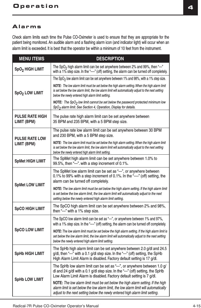 Radical-7R Pulse CO-Oximeter Operator’s Manual 4-154OperationAlarmsCheck alarm limits each time the Pulse CO-Oximeter is used to ensure that they are appropriate for the patient being monitored. An audible alarm and a flashing alarm icon (and indicator light) will occur when an alarm limit is exceeded. It is best that the operator be within a minimum of 10 feet from the instrument.MENU ITEMS DESCRIPTIONSpO2 HIGH LIMITThe SpO2 high alarm limit can be set anywhere between 2% and 99%, then “---” with a 1% step size. In the “----” (off) setting, the alarm can be turned off completely.SpO2 LOW LIMITThe SpO2 low alarm limit can be set anywhere between 1% and 98%, with a 1% step size.NOTE:  The low alarm limit must be set below the high alarm setting. When the high alarm limit is set below the low alarm limit, the low alarm limit will automatically adjust to the next setting below the newly entered high alarm limit setting.NOTE:  The SpO2 low limit cannot be set below the password protected minimum low SpO2 alarm limit. See Section 4, Operation, Display for details.PULSE RATE HIGH LIMIT (BPM)The pulse rate high alarm limit can be set anywhere between 35 BPM and 235 BPM, with a 5 BPM step size.PULSE RATE LOW LIMIT (BPM)The pulse rate low alarm limit can be set anywhere between 30 BPM and 230 BPM, with a 5 BPM step size.NOTE:  The low alarm limit must be set below the high alarm setting. When the high alarm limit is set below the low alarm limit, the low alarm limit will automatically adjust to the next setting below the newly entered high alarm limit setting.SpMet HIGH LIMIT The SpMet high alarm limit can be set anywhere between 1.0% to 99.5%, then “---”. with a step increment of 0.1%. SpMet LOW LIMITThe SpMet low alarm limit can be set as “---”, or anywhere between 0.1% to 99% with a step increment of 0.1%. In the “----” (off) setting, the alarm can be turned off completely.NOTE: The low alarm limit must be set below the high alarm setting. If the high alarm limit is set below the low alarm limit, the low alarm limit will automatically adjust to the next setting below the newly entered high alarm limit setting.  SpCO HIGH LIMIT The SpCO high alarm limit can be set anywhere between 2% and 98%, then “---” with a 1% step size.SpCO LOW LIMITThe SpCO low alarm limit can be set as “---”, or anywhere between 1% and 97%, with a 1% step size. In the “----” (off) setting, the alarm can be turned off completely.NOTE: The low alarm limit must be set below the high alarm setting. If the high alarm limit is set below the low alarm limit, the low alarm limit will automatically adjust to the next setting below the newly entered high alarm limit setting. SpHb HIGH LIMITThe SpHb high alarm limit can be set anywhere between 2.0 g/dl and 24.5 g/dl, then “---” with a 0.1 g/dl step size. In the “---” (off) setting, the SpHb High Alarm Limit Alarm is disabled. Factory default setting is 17 g/dl.SpHb LOW LIMITThe SpHb low alarm limit can be set as “---”, or anywhere between 1.0 g/dl and 24 g/dl with a 0.1 g/dl step size. In the “---” (off) setting, the SpHb Low Alarm Limit Alarm is disabled. Factory default setting is 7 g/dl.NOTE: The low alarm limit must be set below the high alarm setting. If the high alarm limit is set below the low alarm limit, the low alarm limit will automatically adjust to the next setting below the newly entered high alarm limit setting. 