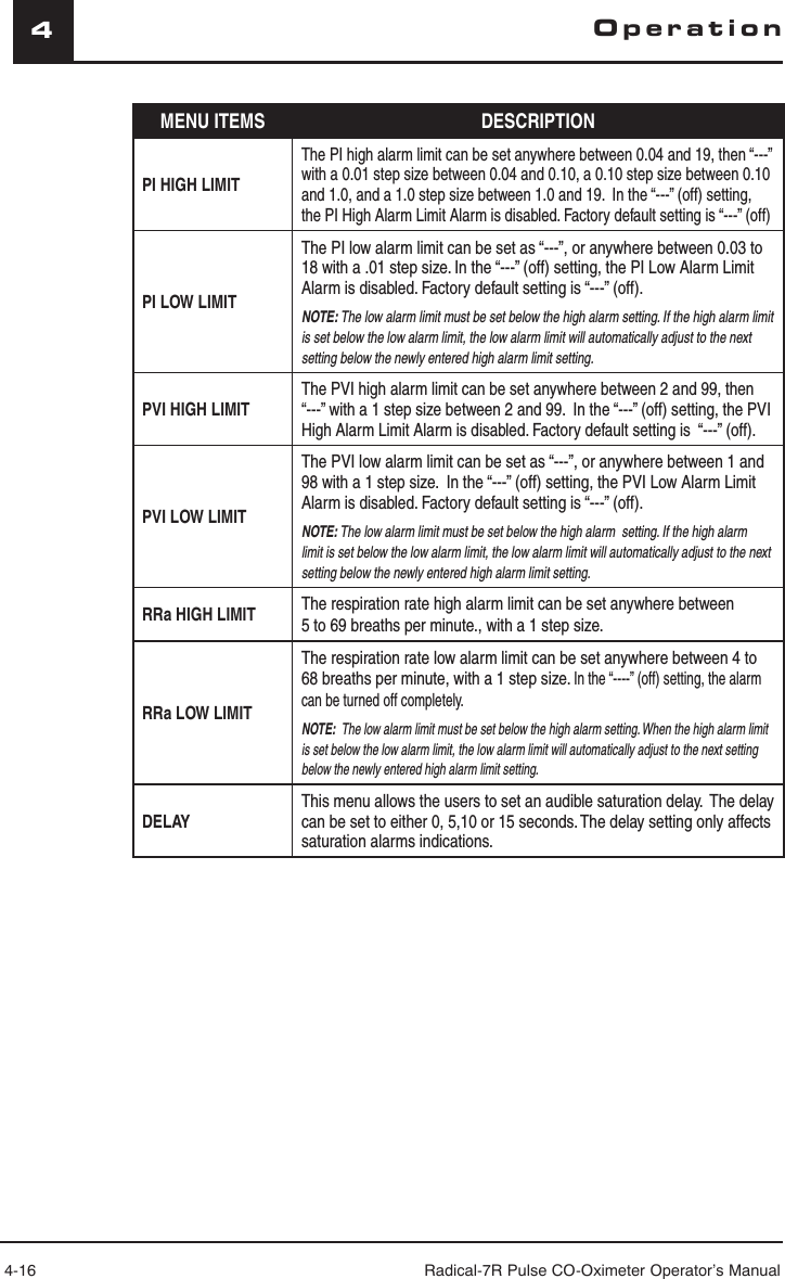 4-16 Radical-7R Pulse CO-Oximeter Operator’s Manual4OperationMENU ITEMS DESCRIPTIONPI HIGH LIMITThe PI high alarm limit can be set anywhere between 0.04 and 19, then “---” with a 0.01 step size between 0.04 and 0.10, a 0.10 step size between 0.10 and 1.0, and a 1.0 step size between 1.0 and 19.  In the “---” (off) setting, the PI High Alarm Limit Alarm is disabled. Factory default setting is “---” (off)PI LOW LIMITThe PI low alarm limit can be set as “---”, or anywhere between 0.03 to 18 with a .01 step size. In the “---” (off) setting, the PI Low Alarm Limit Alarm is disabled. Factory default setting is “---” (off).NOTE: The low alarm limit must be set below the high alarm setting. If the high alarm limit is set below the low alarm limit, the low alarm limit will automatically adjust to the next setting below the newly entered high alarm limit setting.PVI HIGH LIMITThe PVI high alarm limit can be set anywhere between 2 and 99, then “---” with a 1 step size between 2 and 99.  In the “---” (off) setting, the PVI High Alarm Limit Alarm is disabled. Factory default setting is  “---” (off).PVI LOW LIMITThe PVI low alarm limit can be set as “---”, or anywhere between 1 and 98 with a 1 step size.  In the “---” (off) setting, the PVI Low Alarm Limit Alarm is disabled. Factory default setting is “---” (off).NOTE: The low alarm limit must be set below the high alarm  setting. If the high alarm limit is set below the low alarm limit, the low alarm limit will automatically adjust to the next setting below the newly entered high alarm limit setting.RRa HIGH LIMIT The respiration rate high alarm limit can be set anywhere between 5 to 69 breaths per minute., with a 1 step size.RRa LOW LIMITThe respiration rate low alarm limit can be set anywhere between 4 to 68 breaths per minute, with a 1 step size. In the “----” (off) setting, the alarm can be turned off completely.NOTE:  The low alarm limit must be set below the high alarm setting. When the high alarm limit is set below the low alarm limit, the low alarm limit will automatically adjust to the next setting below the newly entered high alarm limit setting.DELAYThis menu allows the users to set an audible saturation delay.  The delay can be set to either 0, 5,10 or 15 seconds. The delay setting only affects saturation alarms indications.  