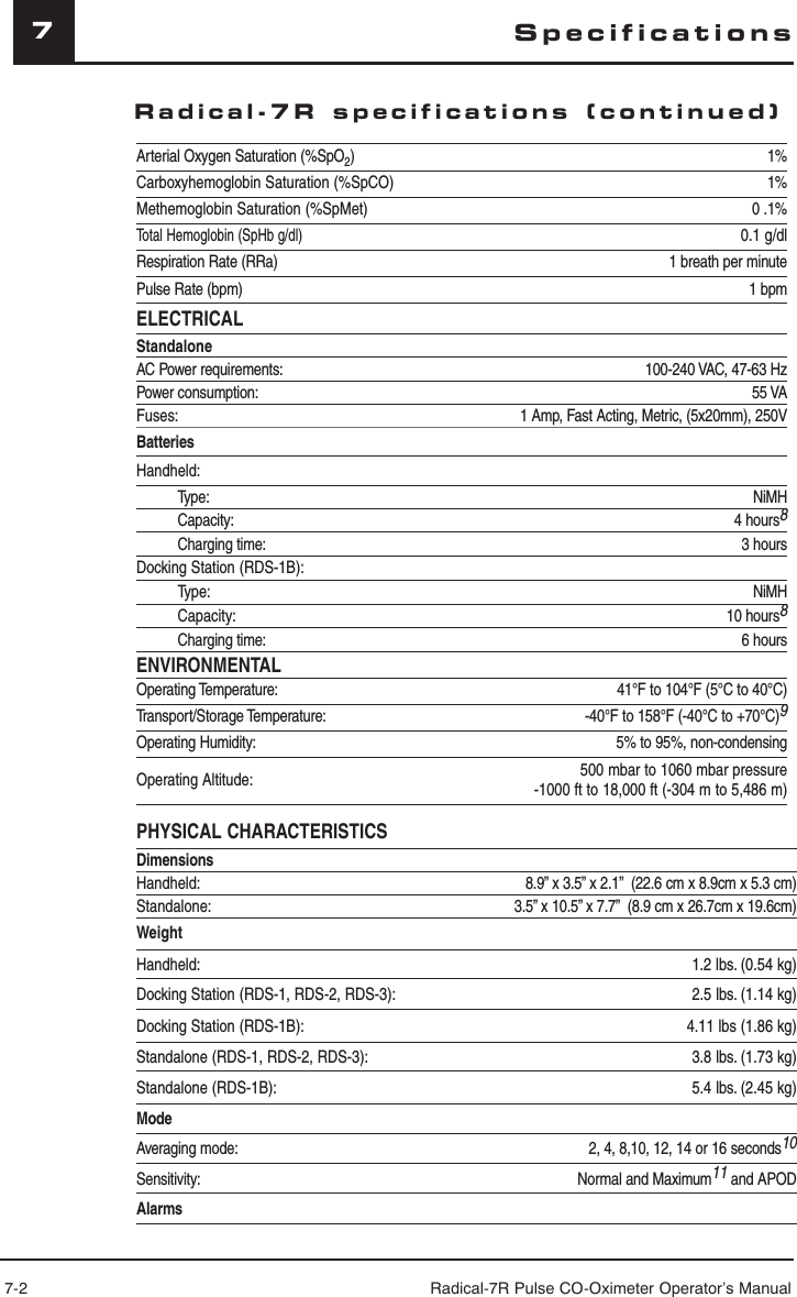 7-2 Radical-7R Pulse CO-Oximeter Operator’s Manual7Arterial Oxygen Saturation (%SpO2)1%Carboxyhemoglobin Saturation (%SpCO) 1%Methemoglobin Saturation (%SpMet) 0 .1%Total Hemoglobin (SpHb g/dl)0.1 g/dlRespiration Rate (RRa) 1 breath per minutePulse Rate (bpm) 1 bpmELECTRICALStandaloneAC Power requirements: 100-240 VAC, 47-63 HzPower consumption:  55 VAFuses:  1 Amp, Fast Acting, Metric, (5x20mm), 250VBatteriesHandheld:Type: NiMHCapacity: 4 hours8Charging time:  3 hoursDocking Station (RDS-1B):Type:  NiMHCapacity: 10 hours8Charging time:  6 hoursENVIRONMENTALOperating Temperature: 41°F to 104°F (5°C to 40°C)Transport/Storage Temperature:  -40°F to 158°F (-40°C to +70°C)9Operating Humidity:  5% to 95%, non-condensingOperating Altitude: 500 mbar to 1060 mbar pressure-1000 ft to 18,000 ft (-304 m to 5,486 m)PHYSICAL CHARACTERISTICSDimensionsHandheld: 8.9” x 3.5” x 2.1”  (22.6 cm x 8.9cm x 5.3 cm)Standalone: 3.5” x 10.5” x 7.7”  (8.9 cm x 26.7cm x 19.6cm)WeightHandheld: 1.2 lbs. (0.54 kg)Docking Station (RDS-1, RDS-2, RDS-3): 2.5 lbs. (1.14 kg)Docking Station (RDS-1B): 4.11 lbs (1.86 kg)Standalone (RDS-1, RDS-2, RDS-3): 3.8 lbs. (1.73 kg)Standalone (RDS-1B): 5.4 lbs. (2.45 kg)ModeAveraging mode: 2, 4, 8,10, 12, 14 or 16 seconds10Sensitivity: Normal and Maximum11 and APODAlarmsSpecificationsRadical-7R specifications (continued)