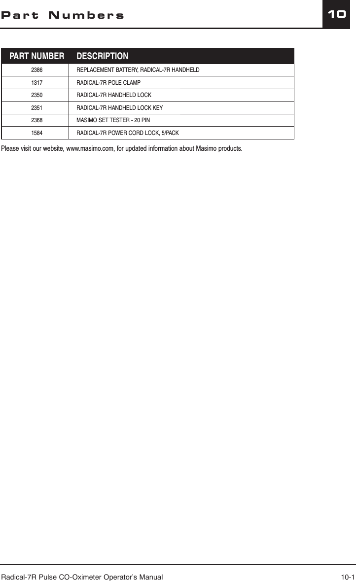 Radical-7R Pulse CO-Oximeter Operator’s Manual 10-110Part NumbersPART NUMBER DESCRIPTION2386 REPLACEMENT BATTERY, RADICAL-7R HANDHELD1317 RADICAL-7R POLE CLAMP2350 RADICAL-7R HANDHELD LOCK2351 RADICAL-7R HANDHELD LOCK KEY2368 MASIMO SET TESTER - 20 PIN1584 RADICAL-7R POWER CORD LOCK, 5/PACKPlease visit our website, www.masimo.com, for updated information about Masimo products.