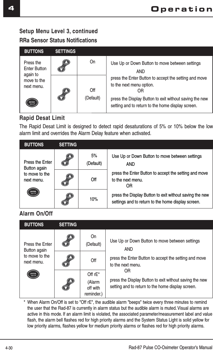 4-30 Rad-87 Pulse CO-Oximeter Operator’s Manual4OperationSetup Menu Level 3, continuedRRa Sensor Status NotificationsBUTTONS SETTINGSPress the Enter Button again to move to the next menu.On Use Up or Down Button to move between settings         ANDpress the Enter Button to accept the setting and move to the next menu option.          ORpress the Display Button to exit without saving the new setting and to return to the home display screen.Off (Default)Rapid Desat LimitThe Rapid Desat Limit is designed to detect rapid desaturations of 5% or 10% below the low alarm limit and overrides the Alarm Delay feature when activated.BUTTONS SETTINGPress the Enter Button again to move to the next menu. 5%(Default)Use Up or Down Button to move between settingsANDpress the Enter Button to accept the setting and move to the next menu.ORpress the Display Button to exit without saving the new settings and to return to the home display screen.Off10%Alarm On/OffBUTTONS SETTINGPress the Enter Button again to move to the next menu. On(Default) Use Up or Down Button to move between settingsANDpress the Enter Button to accept the setting and move to the next menu.ORpress the Display Button to exit without saving the new setting and to return to the home display screen.OffOff rE*(Alarm off with reminder.)*  When Alarm On/Off is set to &quot;Off rE&quot;, the audible alarm &quot;beeps&quot; twice every three minutes to remind the user that the Rad-87 is currently in alarm status but the audible alarm is muted. Visual alarms are active in this mode. If an alarm limit is violated, the associated parameter/measurement label and value flash, the alarm bell flashes red for high priority alarms and the System Status Light is solid yellow for low priority alarms, flashes yellow for medium priority alarms or flashes red for high priority alarms.