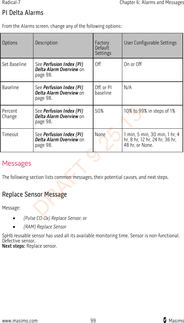 Radical-7    Chapter 6: Alarms and Messages  PI Delta Alarms From the Alarms screen, change any of the following options: Options Description Factory Default Settings User Configurable Settings Set Baseline See Perfusion Index (PI) Delta Alarm Overview on page 98. Off On or Off Baseline See Perfusion Index (PI) Delta Alarm Overview on page 98. Off, or PI baseline N/A Percent Change See Perfusion Index (PI) Delta Alarm Overview on page 98. 50% 10% to 99% in steps of 1% Timeout See Perfusion Index (PI) Delta Alarm Overview on page 98. None 1 min, 5 min, 30 min, 1 hr, 4 hr, 8 hr, 12 hr, 24 hr, 36 hr, 48 hr, or None.   Messages The following section lists common messages, their potential causes, and next steps.  Replace Sensor Message Message: • (Pulse CO-Ox) Replace Sensor, or • (RAM) Replace Sensor SpHb reusable sensor has used all its available monitoring time. Sensor is non-functional. Defective sensor.   Next steps: Replace sensor.  www.masimo.com 99    Masimo    DRAFT 9 25 13