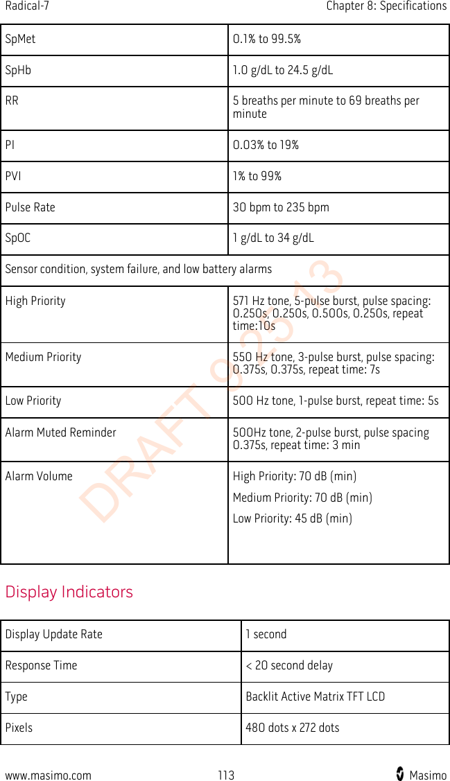 Radical-7    Chapter 8: Specifications  SpMet 0.1% to 99.5% SpHb 1.0 g/dL to 24.5 g/dL RR 5 breaths per minute to 69 breaths per minute PI 0.03% to 19% PVI 1% to 99% Pulse Rate 30 bpm to 235 bpm SpOC 1 g/dL to 34 g/dL Sensor condition, system failure, and low battery alarms High Priority 571 Hz tone, 5-pulse burst, pulse spacing: 0.250s, 0.250s, 0.500s, 0.250s, repeat time:10s Medium Priority 550 Hz tone, 3-pulse burst, pulse spacing: 0.375s, 0.375s, repeat time: 7s Low Priority 500 Hz tone, 1-pulse burst, repeat time: 5s Alarm Muted Reminder 500Hz tone, 2-pulse burst, pulse spacing 0.375s, repeat time: 3 min Alarm Volume High Priority: 70 dB (min) Medium Priority: 70 dB (min) Low Priority: 45 dB (min)   Display Indicators Display Update Rate 1 second Response Time &lt; 20 second delay Type Backlit Active Matrix TFT LCD Pixels 480 dots x 272 dots www.masimo.com 113    Masimo    DRAFT 9 25 13