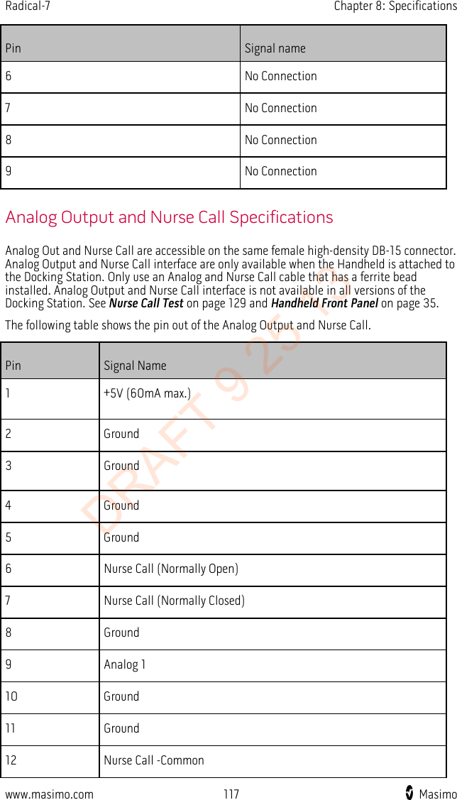 Radical-7    Chapter 8: Specifications  Pin Signal name 6  No Connection 7  No Connection 8  No Connection 9  No Connection   Analog Output and Nurse Call Specifications Analog Out and Nurse Call are accessible on the same female high-density DB-15 connector. Analog Output and Nurse Call interface are only available when the Handheld is attached to the Docking Station. Only use an Analog and Nurse Call cable that has a ferrite bead installed. Analog Output and Nurse Call interface is not available in all versions of the Docking Station. See Nurse Call Test on page 129 and Handheld Front Panel on page 35. The following table shows the pin out of the Analog Output and Nurse Call. Pin Signal Name 1  +5V (60mA max.) 2  Ground 3  Ground 4  Ground 5  Ground 6  Nurse Call (Normally Open) 7  Nurse Call (Normally Closed) 8  Ground 9  Analog 1 10 Ground 11 Ground 12 Nurse Call -Common www.masimo.com 117    Masimo    DRAFT 9 25 13