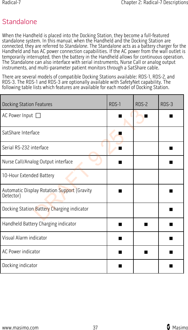 Radical-7    Chapter 2: Radical-7 Descriptions    Standalone When the Handheld is placed into the Docking Station, they become a full-featured standalone system. In this manual, when the Handheld and the Docking Station are connected, they are referred to Standalone. The Standalone acts as a battery charger for the Handheld and has AC power connection capabilities. If the AC power from the wall outlet is temporarily interrupted, then the battery in the Handheld allows for continuous operation. The Standalone can also interface with serial instruments, Nurse Call or analog output instruments, and multi-parameter patient monitors through a SatShare cable.   There are several models of compatible Docking Stations available: RDS-1, RDS-2, and RDS-3. The RDS-1 and RDS-3 are optionally available with SafetyNet capability. The following table lists which features are available for each model of Docking Station. Docking Station Features RDS-1 RDS-2 RDS-3 AC Power Input      SatShare Interface    Serial RS-232 interface    Nurse Call/Analog Output interface    10-Hour Extended Battery      Automatic Display Rotation Support (Gravity Detector)    Docking Station Battery Charging indicator    Handheld Battery Charging indicator    Visual Alarm indicator    AC Power indicator    Docking indicator      www.masimo.com 37    Masimo    DRAFT 9 25 13
