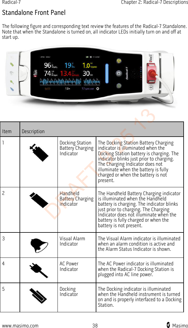 Radical-7    Chapter 2: Radical-7 Descriptions  Standalone Front Panel The following figure and corresponding text review the features of the Radical-7 Standalone. Note that when the Standalone is turned on, all indicator LEDs initially turn on and off at start up.  Item Description 1  Docking Station Battery Charging Indicator The Docking Station Battery Charging indicator is illuminated when the Docking Station battery is charging. The indicator blinks just prior to charging. The Charging Indicator does not illuminate when the battery is fully charged or when the battery is not present. 2  Handheld Battery Charging indicator The Handheld Battery Charging indicator is illuminated when the Handheld battery is charging. The indicator blinks just prior to charging. The Charging Indicator does not illuminate when the battery is fully charged or when the battery is not present. 3  Visual Alarm Indicator The Visual Alarm indicator is illuminated when an alarm condition is active and the Alarm Status Indicator is shown. 4  AC Power Indicator The AC Power indicator is illuminated when the Radical-7 Docking Station is plugged into AC line power. 5  Docking Indicator The Docking indicator is illuminated when the Handheld instrument is turned on and is properly interfaced to a Docking Station.   www.masimo.com 38    Masimo    DRAFT 9 25 13