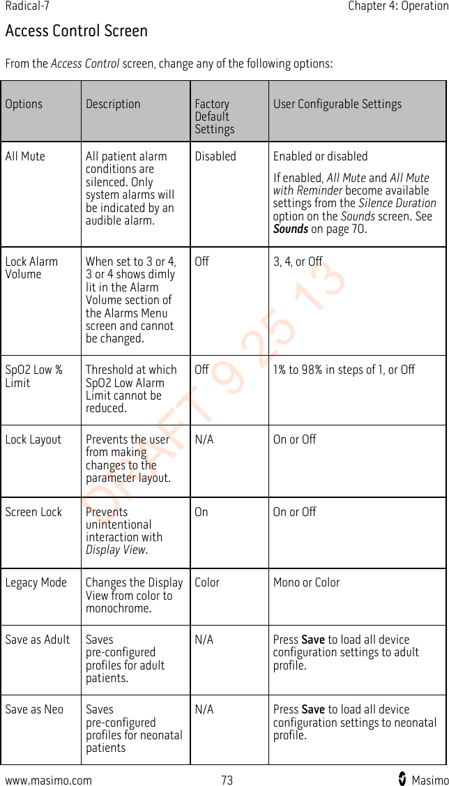 Radical-7    Chapter 4: Operation  Access Control Screen From the Access Control screen, change any of the following options: Options Description Factory Default Settings User Configurable Settings All Mute All patient alarm conditions are silenced. Only system alarms will be indicated by an audible alarm. Disabled Enabled or disabled If enabled, All Mute and All Mute with Reminder become available settings from the Silence Duration option on the Sounds screen. See Sounds on page 70. Lock Alarm Volume When set to 3 or 4, 3 or 4 shows dimly lit in the Alarm Volume section of the Alarms Menu screen and cannot be changed. Off 3, 4, or Off SpO2 Low % Limit Threshold at which SpO2 Low Alarm Limit cannot be reduced. Off 1% to 98% in steps of 1, or Off Lock Layout Prevents the user from making changes to the parameter layout. N/A On or Off Screen Lock Prevents unintentional interaction with Display View. On On or Off Legacy Mode Changes the Display View from color to monochrome. Color Mono or Color Save as Adult Saves pre-configured profiles for adult patients. N/A Press Save to load all device configuration settings to adult profile. Save as Neo Saves pre-configured profiles for neonatal patients N/A Press Save to load all device configuration settings to neonatal profile. www.masimo.com 73    Masimo    DRAFT 9 25 13