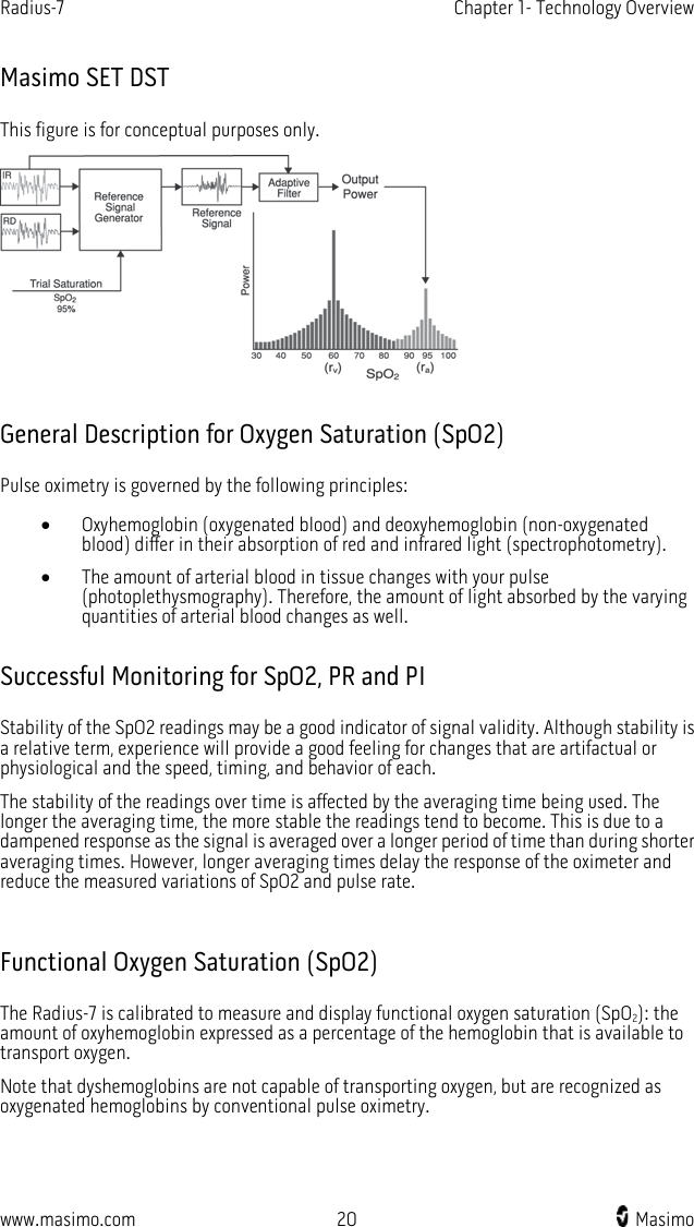 Radius-7   Chapter 1- Technology Overview  www.masimo.com 20    Masimo    Masimo SET DST This figure is for conceptual purposes only.   General Description for Oxygen Saturation (SpO2) Pulse oximetry is governed by the following principles: • Oxyhemoglobin (oxygenated blood) and deoxyhemoglobin (non-oxygenated blood) differ in their absorption of red and infrared light (spectrophotometry). • The amount of arterial blood in tissue changes with your pulse (photoplethysmography). Therefore, the amount of light absorbed by the varying quantities of arterial blood changes as well.  Successful Monitoring for SpO2, PR and PI Stability of the SpO2 readings may be a good indicator of signal validity. Although stability is a relative term, experience will provide a good feeling for changes that are artifactual or physiological and the speed, timing, and behavior of each.   The stability of the readings over time is affected by the averaging time being used. The longer the averaging time, the more stable the readings tend to become. This is due to a dampened response as the signal is averaged over a longer period of time than during shorter averaging times. However, longer averaging times delay the response of the oximeter and reduce the measured variations of SpO2 and pulse rate.  Functional Oxygen Saturation (SpO2) The Radius-7 is calibrated to measure and display functional oxygen saturation (SpO2): the amount of oxyhemoglobin expressed as a percentage of the hemoglobin that is available to transport oxygen.   Note that dyshemoglobins are not capable of transporting oxygen, but are recognized as oxygenated hemoglobins by conventional pulse oximetry.  