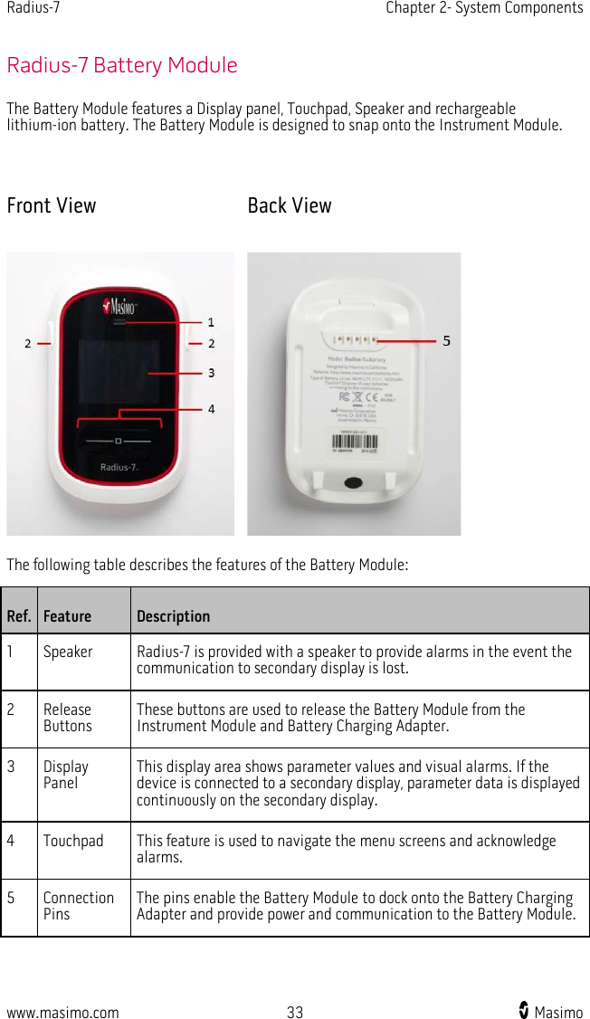 Radius-7   Chapter 2- System Components  www.masimo.com 33    Masimo    Radius-7 Battery Module The Battery Module features a Display panel, Touchpad, Speaker and rechargeable lithium-ion battery. The Battery Module is designed to snap onto the Instrument Module.  Front View   Back View    The following table describes the features of the Battery Module: Ref. Feature Description 1  Speaker Radius-7 is provided with a speaker to provide alarms in the event the communication to secondary display is lost. 2  Release Buttons These buttons are used to release the Battery Module from the Instrument Module and Battery Charging Adapter. 3  Display Panel This display area shows parameter values and visual alarms. If the device is connected to a secondary display, parameter data is displayed continuously on the secondary display. 4  Touchpad This feature is used to navigate the menu screens and acknowledge alarms. 5  Connection Pins The pins enable the Battery Module to dock onto the Battery Charging Adapter and provide power and communication to the Battery Module.   