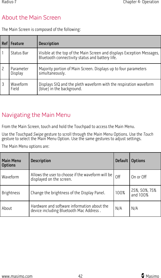 Radius-7   Chapter 4- Operation  www.masimo.com 42    Masimo    About the Main Screen The Main Screen is composed of the following: Ref Feature Description   1  Status Bar Visible at the top of the Main Screen and displays Exception Messages, Bluetooth connectivity status and battery life.   2  Parameter Display Majority portion of Main Screen. Displays up to four parameters simultaneously. 3  Waveform Field Displays SIQ and the pleth waveform with the respiration waveform (blue) in the background.   Navigating the Main Menu From the Main Screen, touch and hold the Touchpad to access the Main Menu. Use the Touchpad Swipe gesture to scroll through the Main Menu Options. Use the Touch gesture to select the Main Menu Option. Use the same gestures to adjust settings. The Main Menu options are: Main Menu Options Description   Default Options Waveform Allows the user to choose if the waveform will be displayed on the screen. Off On or Off Brightness Change the brightness of the Display Panel.  100%  25%, 50%, 75% and 100% About Hardware and software information about the device including Bluetooth Mac Address . N/A N/A     
