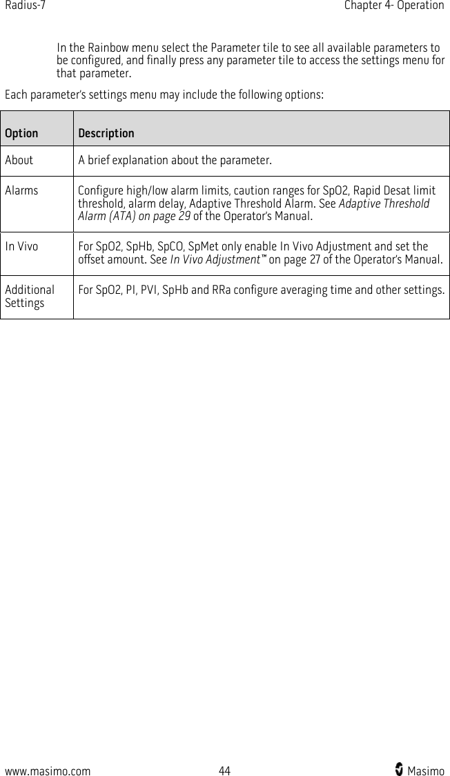 Radius-7   Chapter 4- Operation  www.masimo.com 44    Masimo    In the Rainbow menu select the Parameter tile to see all available parameters to be configured, and finally press any parameter tile to access the settings menu for that parameter. Each parameter’s settings menu may include the following options: Option Description About A brief explanation about the parameter. Alarms Configure high/low alarm limits, caution ranges for SpO2, Rapid Desat limit threshold, alarm delay, Adaptive Threshold Alarm. See Adaptive Threshold Alarm (ATA) on page 29 of the Operator’s Manual. In Vivo For SpO2, SpHb, SpCO, SpMet only enable In Vivo Adjustment and set the offset amount. See In Vivo Adjustment™ on page 27 of the Operator’s Manual. Additional Settings For SpO2, PI, PVI, SpHb and RRa configure averaging time and other settings.   