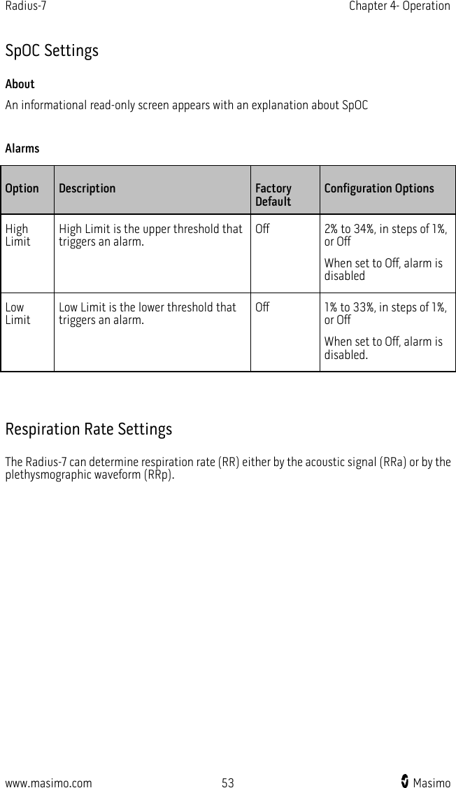 Radius-7   Chapter 4- Operation  www.masimo.com 53    Masimo    SpOC Settings About An informational read-only screen appears with an explanation about SpOC  Alarms Option Description  Factory Default Configuration Options High Limit High Limit is the upper threshold that triggers an alarm. Off  2% to 34%, in steps of 1%, or Off When set to Off, alarm is disabled Low Limit Low Limit is the lower threshold that triggers an alarm. Off 1% to 33%, in steps of 1%, or Off When set to Off, alarm is disabled.     Respiration Rate Settings The Radius-7 can determine respiration rate (RR) either by the acoustic signal (RRa) or by the plethysmographic waveform (RRp).  