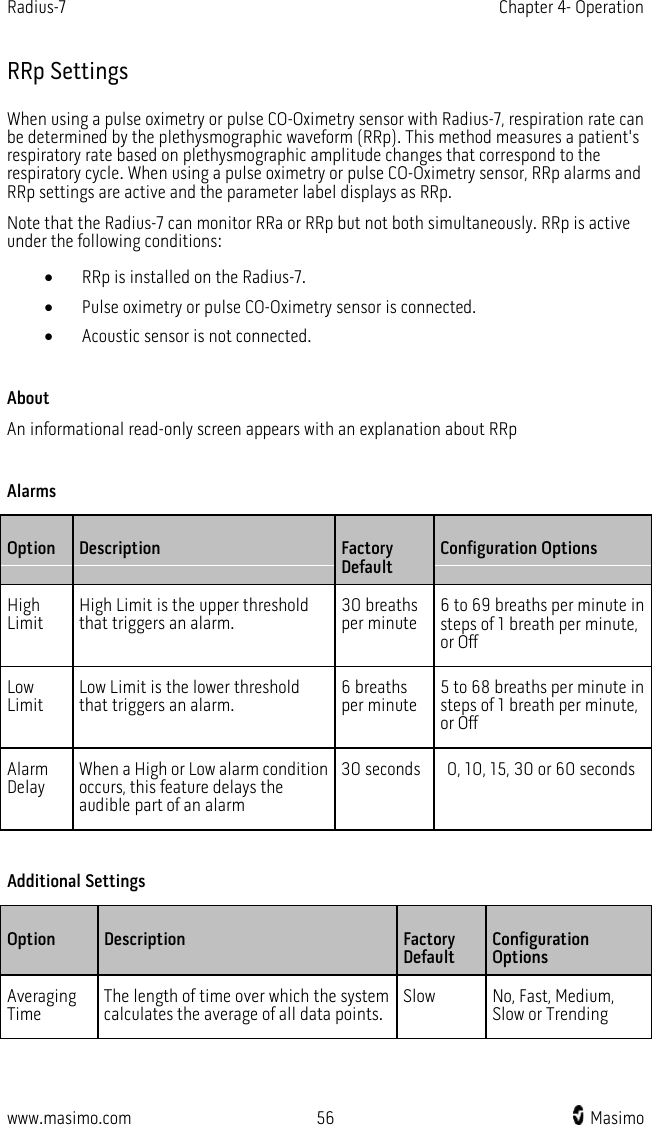 Radius-7   Chapter 4- Operation  www.masimo.com 56    Masimo    RRp Settings When using a pulse oximetry or pulse CO-Oximetry sensor with Radius-7, respiration rate can be determined by the plethysmographic waveform (RRp). This method measures a patient&apos;s respiratory rate based on plethysmographic amplitude changes that correspond to the respiratory cycle. When using a pulse oximetry or pulse CO-Oximetry sensor, RRp alarms and RRp settings are active and the parameter label displays as RRp. Note that the Radius-7 can monitor RRa or RRp but not both simultaneously. RRp is active under the following conditions: • RRp is installed on the Radius-7. • Pulse oximetry or pulse CO-Oximetry sensor is connected. • Acoustic sensor is not connected.  About An informational read-only screen appears with an explanation about RRp  Alarms Option Description  Factory Default Configuration Options High Limit High Limit is the upper threshold that triggers an alarm. 30 breaths per minute 6 to 69 breaths per minute in steps of 1 breath per minute, or Off Low Limit Low Limit is the lower threshold that triggers an alarm. 6 breaths per minute 5 to 68 breaths per minute in steps of 1 breath per minute, or Off Alarm Delay When a High or Low alarm condition occurs, this feature delays the audible part of an alarm 30 seconds    0, 10, 15, 30 or 60 seconds  Additional Settings Option Description  Factory Default Configuration Options Averaging Time The length of time over which the system calculates the average of all data points. Slow No, Fast, Medium, Slow or Trending 