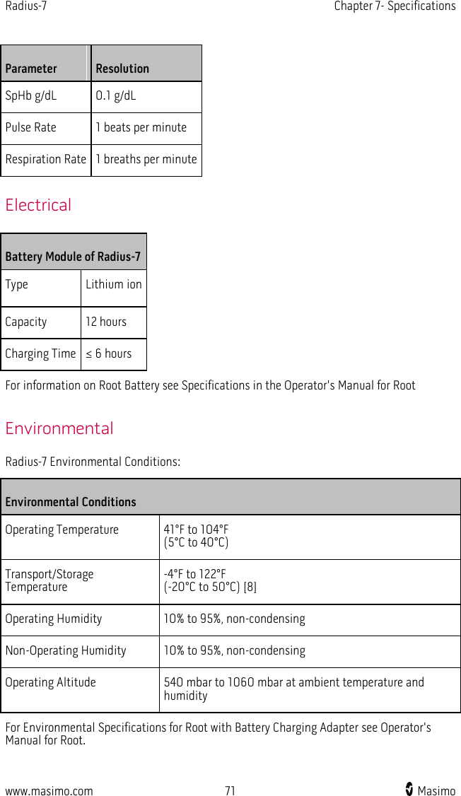 Radius-7   Chapter 7- Specifications  www.masimo.com 71    Masimo    Parameter  Resolution SpHb g/dL 0.1 g/dL Pulse Rate 1 beats per minute Respiration Rate 1 breaths per minute   Electrical Battery Module of Radius-7 Type Lithium ion Capacity 12 hours Charging Time ≤ 6 hours For information on Root Battery see Specifications in the Operator&apos;s Manual for Root    Environmental Radius-7 Environmental Conditions: Environmental Conditions Operating Temperature 41°F to 104°F   (5°C to 40°C)   Transport/Storage Temperature -4°F to 122°F   (-20°C to 50°C) [8]   Operating Humidity 10% to 95%, non-condensing   Non-Operating Humidity 10% to 95%, non-condensing   Operating Altitude 540 mbar to 1060 mbar at ambient temperature and humidity For Environmental Specifications for Root with Battery Charging Adapter see Operator&apos;s Manual for Root.    