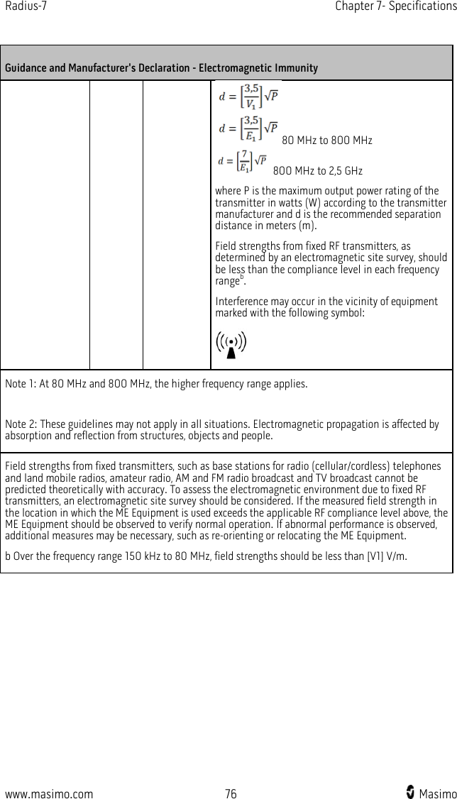 Radius-7   Chapter 7- Specifications  www.masimo.com 76    Masimo    Guidance and Manufacturer&apos;s Declaration - Electromagnetic Immunity  80 MHz to 800 MHz 800 MHz to 2,5 GHz where P is the maximum output power rating of the transmitter in watts (W) according to the transmitter manufacturer and d is the recommended separation distance in meters (m). Field strengths from fixed RF transmitters, as determined by an electromagnetic site survey, should be less than the compliance level in each frequency rangeb. Interference may occur in the vicinity of equipment marked with the following symbol:  Note 1: At 80 MHz and 800 MHz, the higher frequency range applies.  Note 2: These guidelines may not apply in all situations. Electromagnetic propagation is affected by absorption and reflection from structures, objects and people. Field strengths from fixed transmitters, such as base stations for radio (cellular/cordless) telephones and land mobile radios, amateur radio, AM and FM radio broadcast and TV broadcast cannot be predicted theoretically with accuracy. To assess the electromagnetic environment due to fixed RF transmitters, an electromagnetic site survey should be considered. If the measured field strength in the location in which the ME Equipment is used exceeds the applicable RF compliance level above, the ME Equipment should be observed to verify normal operation. If abnormal performance is observed, additional measures may be necessary, such as re-orienting or relocating the ME Equipment. b Over the frequency range 150 kHz to 80 MHz, field strengths should be less than [V1] V/m.                      