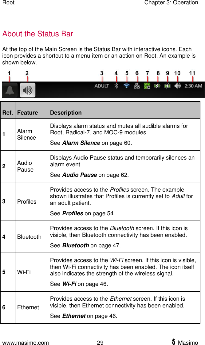 Root    Chapter 3: Operation  www.masimo.com  29    Masimo      About the Status Bar At the top of the Main Screen is the Status Bar with interactive icons. Each icon provides a shortcut to a menu item or an action on Root. An example is shown below.  Ref. Feature Description 1 Alarm Silence Displays alarm status and mutes all audible alarms for Root, Radical-7, and MOC-9 modules. See Alarm Silence on page 60. 2 Audio Pause Displays Audio Pause status and temporarily silences an alarm event. See Audio Pause on page 62. 3 Profiles Provides access to the Profiles screen. The example shown illustrates that Profiles is currently set to Adult for an adult patient. See Profiles on page 54. 4 Bluetooth Provides access to the Bluetooth screen. If this icon is visible, then Bluetooth connectivity has been enabled. See Bluetooth on page 47. 5 Wi-Fi Provides access to the Wi-Fi screen. If this icon is visible, then Wi-Fi connectivity has been enabled. The icon itself also indicates the strength of the wireless signal. See Wi-Fi on page 46. 6 Ethernet Provides access to the Ethernet screen. If this icon is visible, then Ethernet connectivity has been enabled. See Ethernet on page 46. 