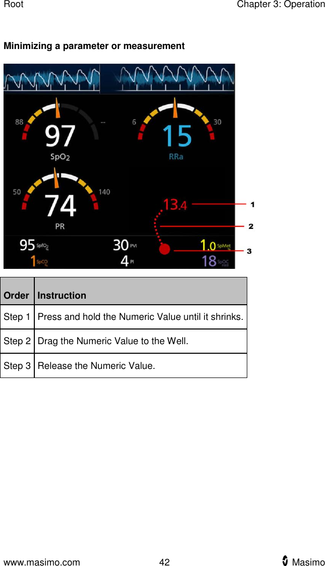 Root    Chapter 3: Operation  www.masimo.com  42    Masimo     Minimizing a parameter or measurement         Order   Instruction Step 1 Press and hold the Numeric Value until it shrinks. Step 2 Drag the Numeric Value to the Well. Step 3 Release the Numeric Value.  