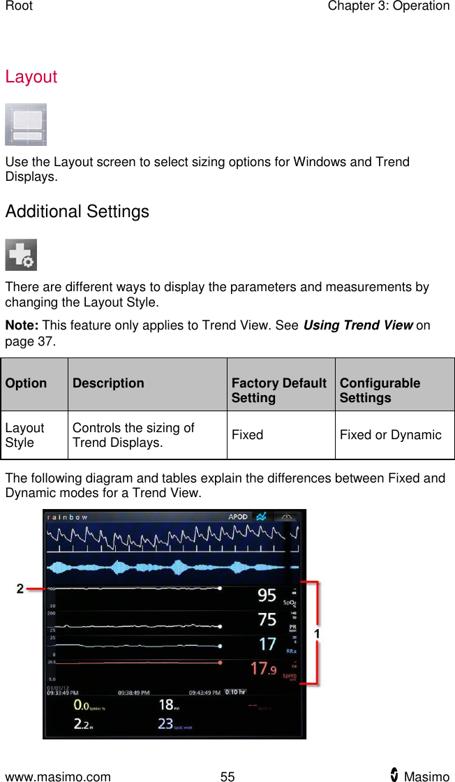 Root    Chapter 3: Operation  www.masimo.com  55    Masimo      Layout  Use the Layout screen to select sizing options for Windows and Trend Displays. Additional Settings  There are different ways to display the parameters and measurements by changing the Layout Style.   Note: This feature only applies to Trend View. See Using Trend View on page 37. Option Description Factory Default Setting Configurable Settings Layout Style Controls the sizing of Trend Displays. Fixed Fixed or Dynamic  The following diagram and tables explain the differences between Fixed and Dynamic modes for a Trend View.  