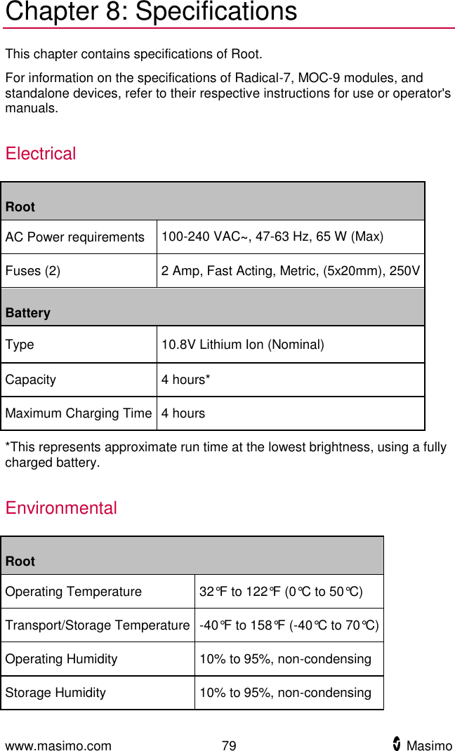  www.masimo.com  79    Masimo    Chapter 8: Specifications This chapter contains specifications of Root. For information on the specifications of Radical-7, MOC-9 modules, and standalone devices, refer to their respective instructions for use or operator&apos;s manuals.  Electrical Root AC Power requirements 100-240 VAC~, 47-63 Hz, 65 W (Max) Fuses (2) 2 Amp, Fast Acting, Metric, (5x20mm), 250V Battery Type 10.8V Lithium Ion (Nominal) Capacity 4 hours* Maximum Charging Time 4 hours *This represents approximate run time at the lowest brightness, using a fully charged battery.  Environmental Root Operating Temperature 32°F to 122°F (0°C to 50°C) Transport/Storage Temperature -40°F to 158°F (-40°C to 70°C) Operating Humidity 10% to 95%, non-condensing Storage Humidity 10% to 95%, non-condensing 