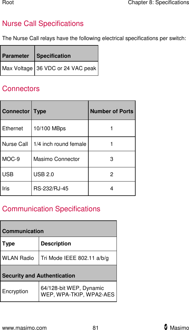 Root    Chapter 8: Specifications  www.masimo.com  81    Masimo    Nurse Call Specifications The Nurse Call relays have the following electrical specifications per switch:   Parameter Specification Max Voltage                               36 VDC or 24 VAC peak                                                                               Connectors Connector Type Number of Ports Ethernet                                                     10/100 MBps                                         1                               Nurse Call 1/4 inch round female 1 MOC-9   Masimo Connector 3 USB   USB 2.0 2 Iris RS-232/RJ-45 4   Communication Specifications Communication Type Description WLAN Radio Tri Mode IEEE 802.11 a/b/g Security and Authentication Encryption 64/128-bit WEP, Dynamic WEP, WPA-TKIP, WPA2-AES 