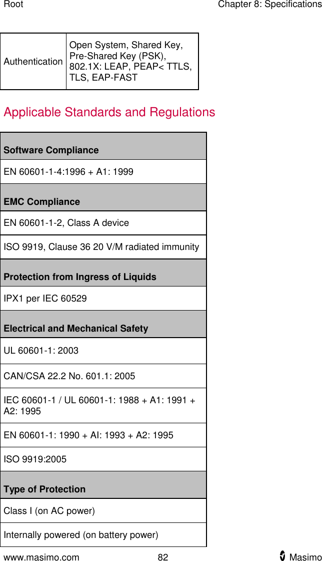 Root    Chapter 8: Specifications  www.masimo.com  82    Masimo    Authentication Open System, Shared Key, Pre-Shared Key (PSK), 802.1X: LEAP, PEAP&lt; TTLS, TLS, EAP-FAST   Applicable Standards and Regulations Software Compliance EN 60601-1-4:1996 + A1: 1999 EMC Compliance EN 60601-1-2, Class A device ISO 9919, Clause 36 20 V/M radiated immunity Protection from Ingress of Liquids IPX1 per IEC 60529   Electrical and Mechanical Safety UL 60601-1: 2003   CAN/CSA 22.2 No. 601.1: 2005 IEC 60601-1 / UL 60601-1: 1988 + A1: 1991 + A2: 1995 EN 60601-1: 1990 + AI: 1993 + A2: 1995 ISO 9919:2005 Type of Protection Class I (on AC power) Internally powered (on battery power) 