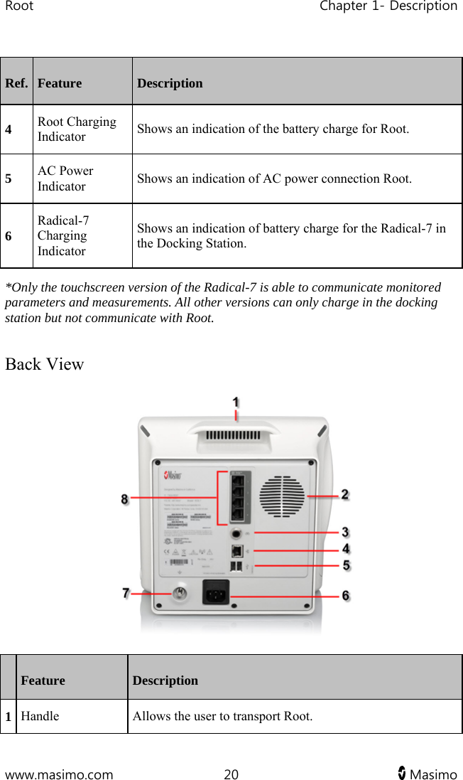 Root   Chapter 1- Description  www.masimo.com  20   Masimo   Ref.  Feature  Description 4 Root Charging Indicator  Shows an indication of the battery charge for Root. 5 AC Power Indicator  Shows an indication of AC power connection Root. 6 Radical-7 Charging Indicator Shows an indication of battery charge for the Radical-7 in the Docking Station.   *Only the touchscreen version of the Radical-7 is able to communicate monitored parameters and measurements. All other versions can only charge in the docking station but not communicate with Root.  Back View   Feature  Description 1 Handle  Allows the user to transport Root. 