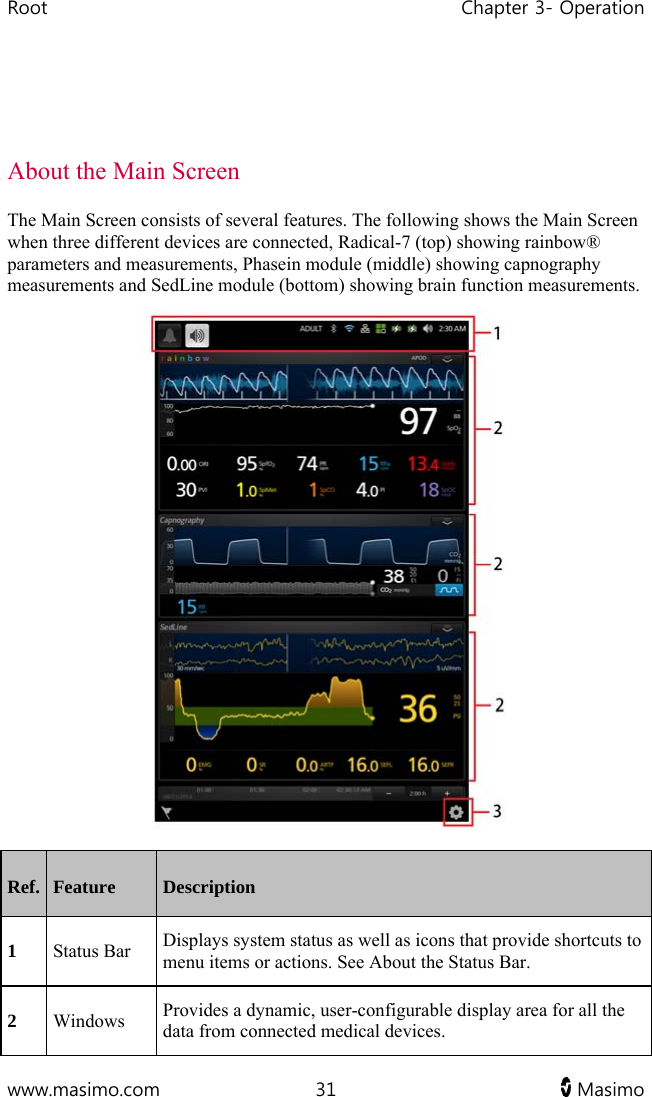 Root   Chapter 3- Operation  www.masimo.com  31   Masimo      About the Main Screen The Main Screen consists of several features. The following shows the Main Screen when three different devices are connected, Radical-7 (top) showing rainbow® parameters and measurements, Phasein module (middle) showing capnography measurements and SedLine module (bottom) showing brain function measurements.  Ref.  Feature  Description 1 Status Bar  Displays system status as well as icons that provide shortcuts to menu items or actions. See About the Status Bar. 2 Windows  Provides a dynamic, user-configurable display area for all the data from connected medical devices. 