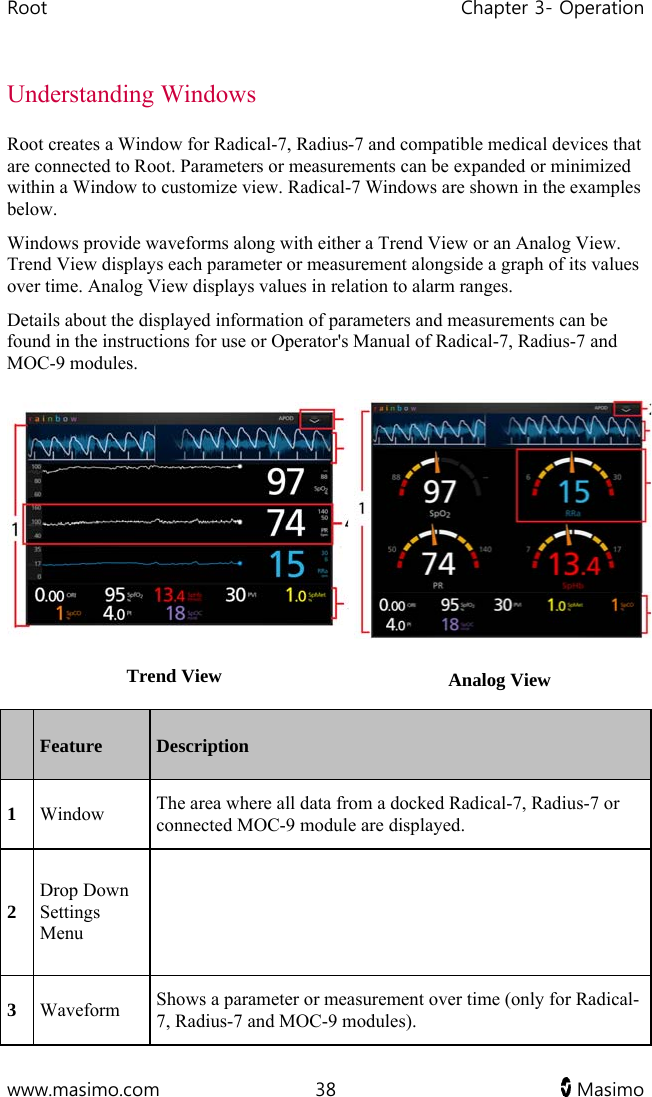 Root   Chapter 3- Operation  www.masimo.com  38   Masimo   Understanding Windows Root creates a Window for Radical-7, Radius-7 and compatible medical devices that are connected to Root. Parameters or measurements can be expanded or minimized within a Window to customize view. Radical-7 Windows are shown in the examples below. Windows provide waveforms along with either a Trend View or an Analog View. Trend View displays each parameter or measurement alongside a graph of its values over time. Analog View displays values in relation to alarm ranges. Details about the displayed information of parameters and measurements can be found in the instructions for use or Operator&apos;s Manual of Radical-7, Radius-7 and MOC-9 modules. Trend View Analog View   Feature  Description 1 Window  The area where all data from a docked Radical-7, Radius-7 or connected MOC-9 module are displayed. 2 Drop Down Settings Menu  3 Waveform  Shows a parameter or measurement over time (only for Radical-7, Radius-7 and MOC-9 modules). 