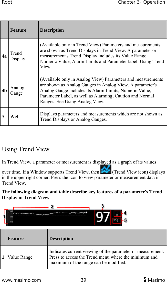 Root   Chapter 3- Operation  www.masimo.com  39   Masimo    Feature  Description 4a Trend Display (Available only in Trend View) Parameters and measurements are shown as Trend Displays in Trend View. A parameter or measurement&apos;s Trend Display includes its Value Range, Numeric Value, Alarm Limits and Parameter label. Using Trend View.  4b Analog Gauge (Available only in Analog View) Parameters and measurements are shown as Analog Gauges in Analog View. A parameter&apos;s Analog Gauge includes its Alarm Limits, Numeric Value, Parameter Label, as well as Alarming, Caution and Normal Ranges. See Using Analog View. 5 Well  Displays parameters and measurements which are not shown as Trend Displays or Analog Gauges.    Using Trend View In Trend View, a parameter or measurement is displayed as a graph of its values over time. If a Window supports Trend View, then   (Trend View icon) displays in the upper right corner. Press the icon to view parameter or measurement data in Trend View. The following diagram and table describe key features of a parameter&apos;s Trend Display in Trend View.   Feature  Description 1 Value Range Indicates current viewing of the parameter or measurement. Press to access the Trend menu where the minimum and maximum of the range can be modified. 