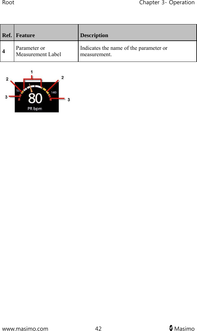 Root   Chapter 3- Operation  www.masimo.com  42   Masimo   Ref.  Feature  Description 4 Parameter or Measurement Label Indicates the name of the parameter or measurement.     