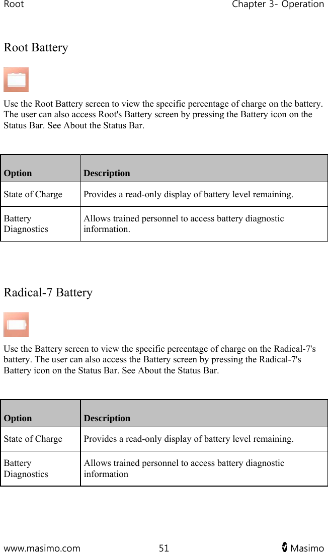 Root   Chapter 3- Operation  www.masimo.com  51   Masimo   Root Battery  Use the Root Battery screen to view the specific percentage of charge on the battery. The user can also access Root&apos;s Battery screen by pressing the Battery icon on the Status Bar. See About the Status Bar.  Option  Description State of Charge  Provides a read-only display of battery level remaining. Battery Diagnostics Allows trained personnel to access battery diagnostic information.   Radical-7 Battery  Use the Battery screen to view the specific percentage of charge on the Radical-7&apos;s  battery. The user can also access the Battery screen by pressing the Radical-7&apos;s Battery icon on the Status Bar. See About the Status Bar.  Option  Description State of Charge  Provides a read-only display of battery level remaining. Battery Diagnostics Allows trained personnel to access battery diagnostic information   