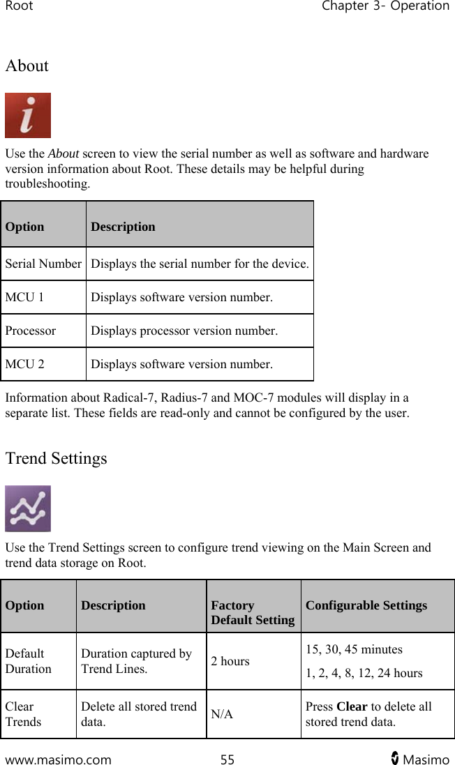 Root   Chapter 3- Operation  www.masimo.com  55   Masimo   About  Use the About screen to view the serial number as well as software and hardware version information about Root. These details may be helpful during troubleshooting. Option  Description Serial Number  Displays the serial number for the device.MCU 1  Displays software version number. Processor  Displays processor version number. MCU 2  Displays software version number. Information about Radical-7, Radius-7 and MOC-7 modules will display in a separate list. These fields are read-only and cannot be configured by the user.  Trend Settings  Use the Trend Settings screen to configure trend viewing on the Main Screen and trend data storage on Root. Option  Description  Factory Default Setting Configurable Settings Default Duration Duration captured by Trend Lines.  2 hours  15, 30, 45 minutes 1, 2, 4, 8, 12, 24 hours Clear Trends Delete all stored trend data.  N/A  Press Clear to delete all stored trend data. 