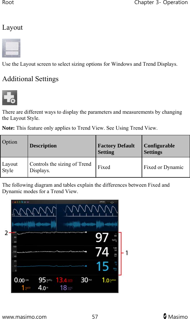 Root   Chapter 3- Operation  www.masimo.com  57   Masimo   Layout  Use the Layout screen to select sizing options for Windows and Trend Displays. Additional Settings  There are different ways to display the parameters and measurements by changing the Layout Style.  Note: This feature only applies to Trend View. See Using Trend View.  Option  Description  Factory Default Setting  Configurable Settings Layout Style Controls the sizing of Trend Displays.  Fixed  Fixed or Dynamic  The following diagram and tables explain the differences between Fixed and Dynamic modes for a Trend View.  