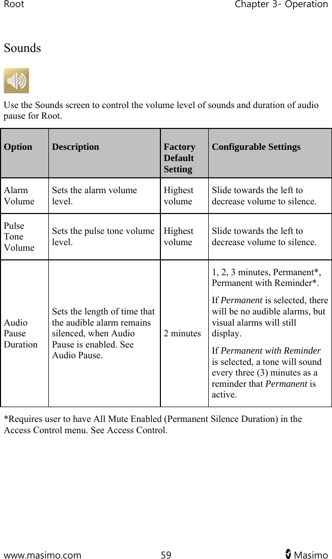 Root   Chapter 3- Operation  www.masimo.com  59   Masimo   Sounds  Use the Sounds screen to control the volume level of sounds and duration of audio pause for Root. Option  Description  Factory Default Setting Configurable Settings Alarm Volume Sets the alarm volume level. Highest volume Slide towards the left to decrease volume to silence. Pulse Tone Volume Sets the pulse tone volume level.  Highest volume Slide towards the left to decrease volume to silence. Audio Pause Duration Sets the length of time that the audible alarm remains silenced, when Audio Pause is enabled. See Audio Pause.  2 minutes 1, 2, 3 minutes, Permanent*, Permanent with Reminder*. If Permanent is selected, there will be no audible alarms, but visual alarms will still display. If Permanent with Reminder is selected, a tone will sound every three (3) minutes as a reminder that Permanent is active. *Requires user to have All Mute Enabled (Permanent Silence Duration) in the Access Control menu. See Access Control.  