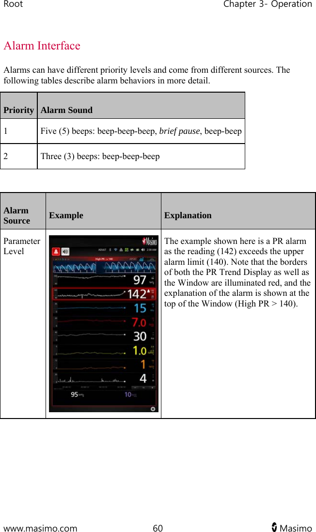 Root   Chapter 3- Operation  www.masimo.com  60   Masimo   Alarm Interface Alarms can have different priority levels and come from different sources. The following tables describe alarm behaviors in more detail.  Priority  Alarm Sound 1  Five (5) beeps: beep-beep-beep, brief pause, beep-beep2  Three (3) beeps: beep-beep-beep  Alarm Source  Example  Explanation Parameter Level The example shown here is a PR alarm as the reading (142) exceeds the upper alarm limit (140). Note that the borders of both the PR Trend Display as well as the Window are illuminated red, and the explanation of the alarm is shown at the top of the Window (High PR &gt; 140). 