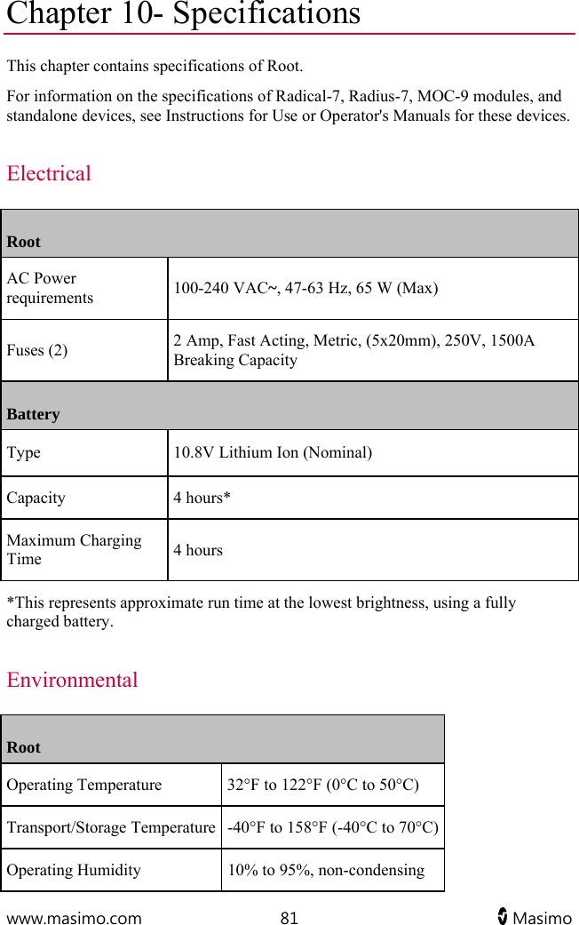  www.masimo.com  81   Masimo   Chapter 10- Specifications This chapter contains specifications of Root. For information on the specifications of Radical-7, Radius-7, MOC-9 modules, and standalone devices, see Instructions for Use or Operator&apos;s Manuals for these devices.  Electrical Root AC Power requirements  100-240 VAC~, 47-63 Hz, 65 W (Max) Fuses (2)  2 Amp, Fast Acting, Metric, (5x20mm), 250V, 1500A Breaking Capacity Battery Type  10.8V Lithium Ion (Nominal) Capacity 4 hours* Maximum Charging Time  4 hours *This represents approximate run time at the lowest brightness, using a fully charged battery.  Environmental Root Operating Temperature  32°F to 122°F (0°C to 50°C) Transport/Storage Temperature -40°F to 158°F (-40°C to 70°C)Operating Humidity  10% to 95%, non-condensing 